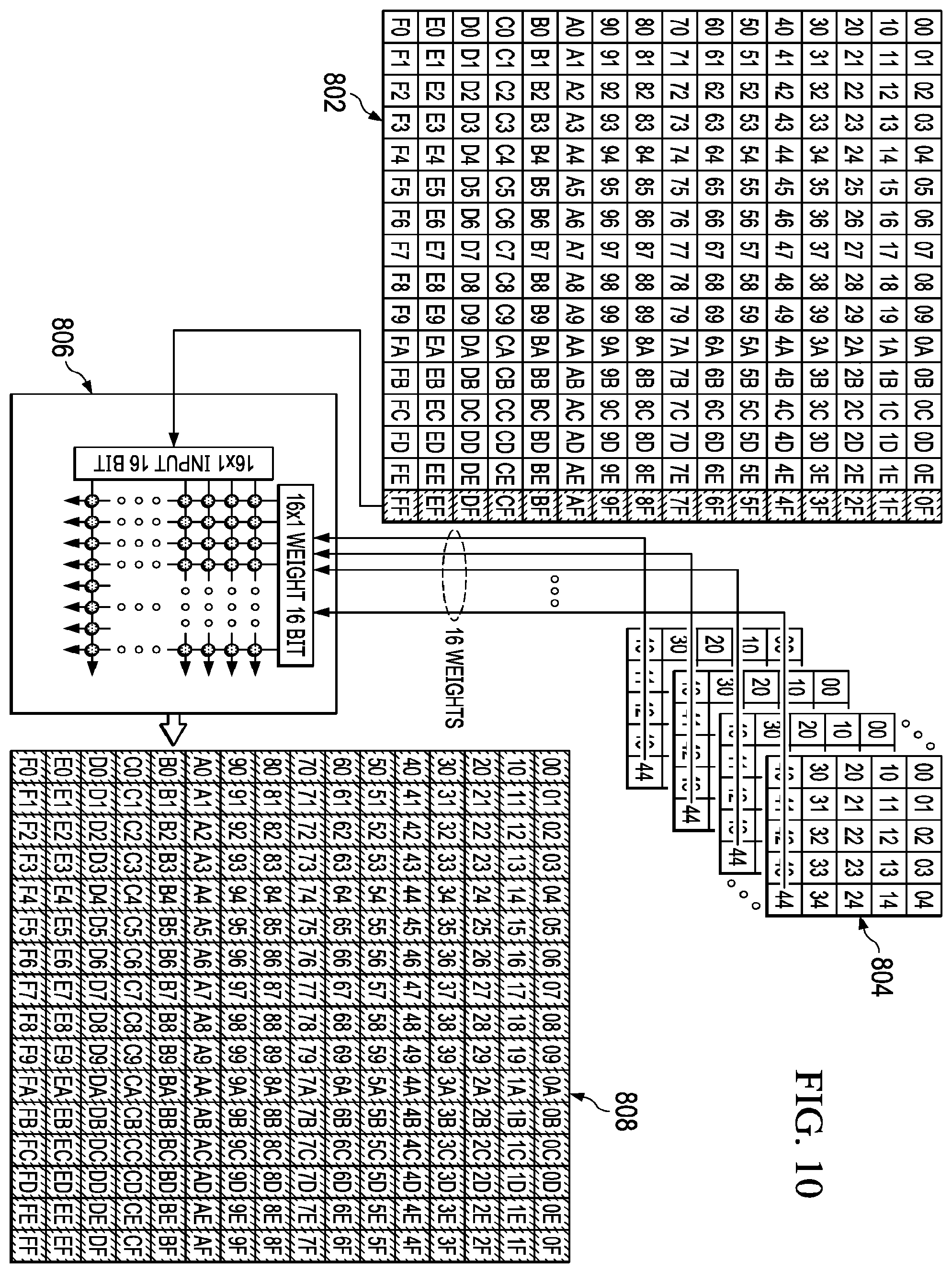 Patent US12333405 Figure 8 – Methods and apparatus for matrix processing in a convolutional neural network
