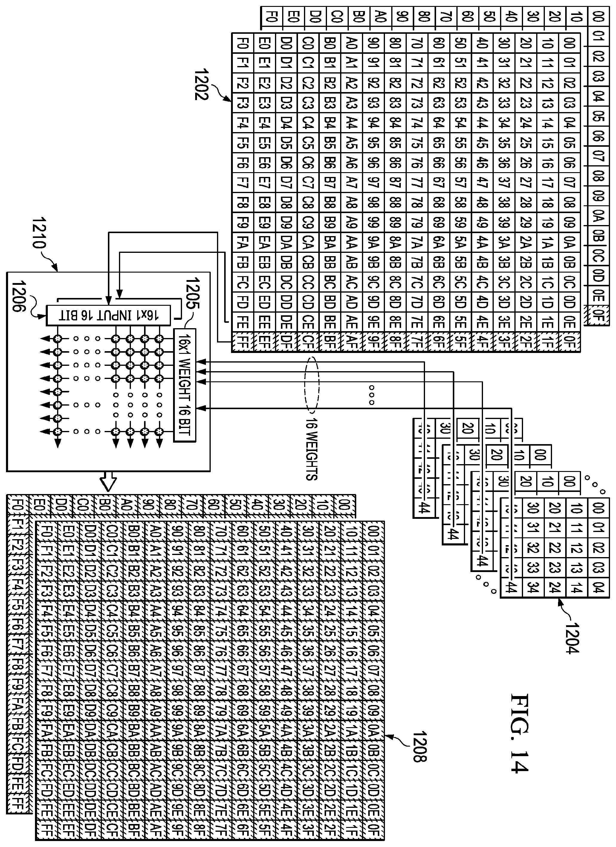 Patent US12333405 Figure 12 – Methods and apparatus for matrix processing in a convolutional neural network