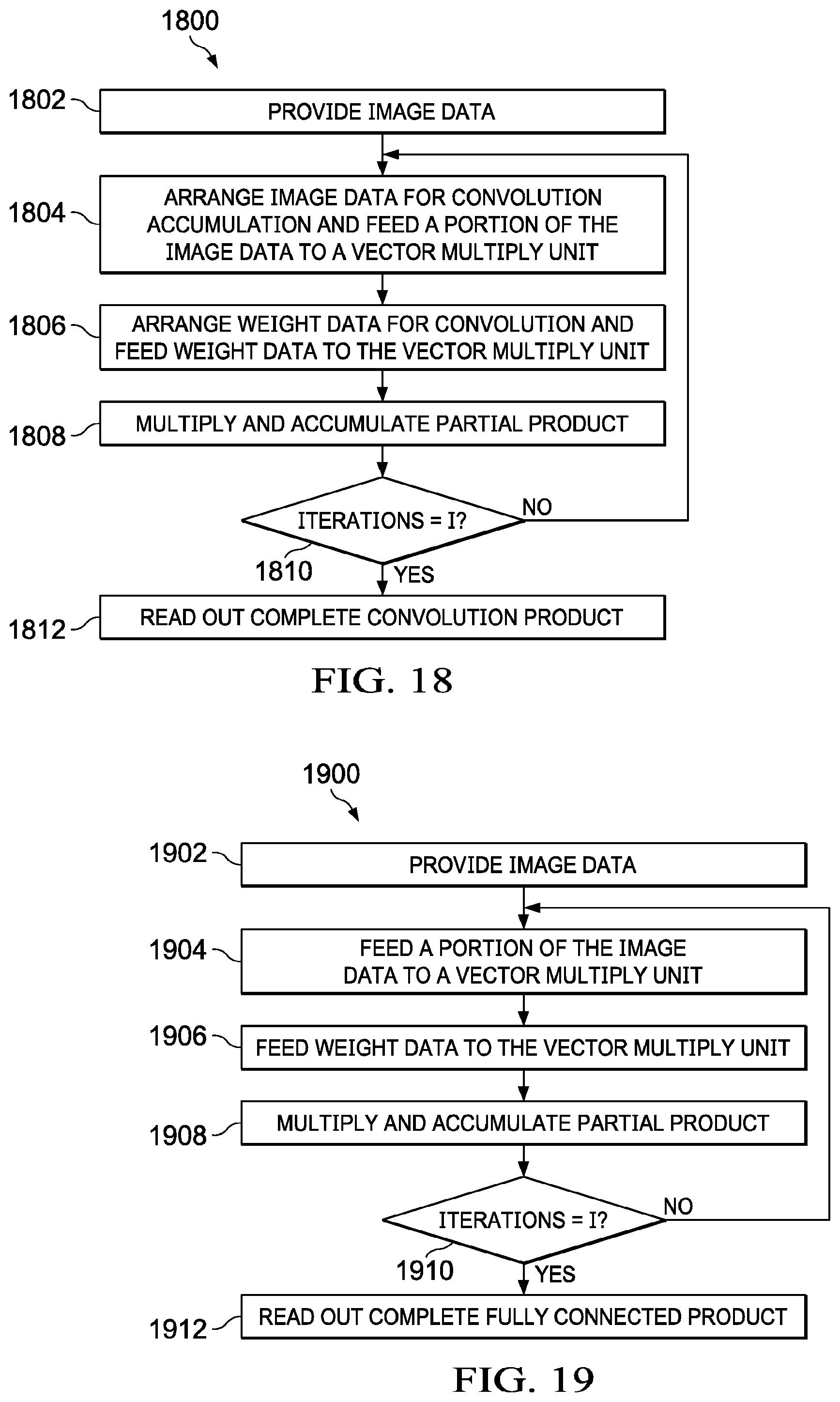 Patent US12333405 Figure 14 – Methods and apparatus for matrix processing in a convolutional neural network