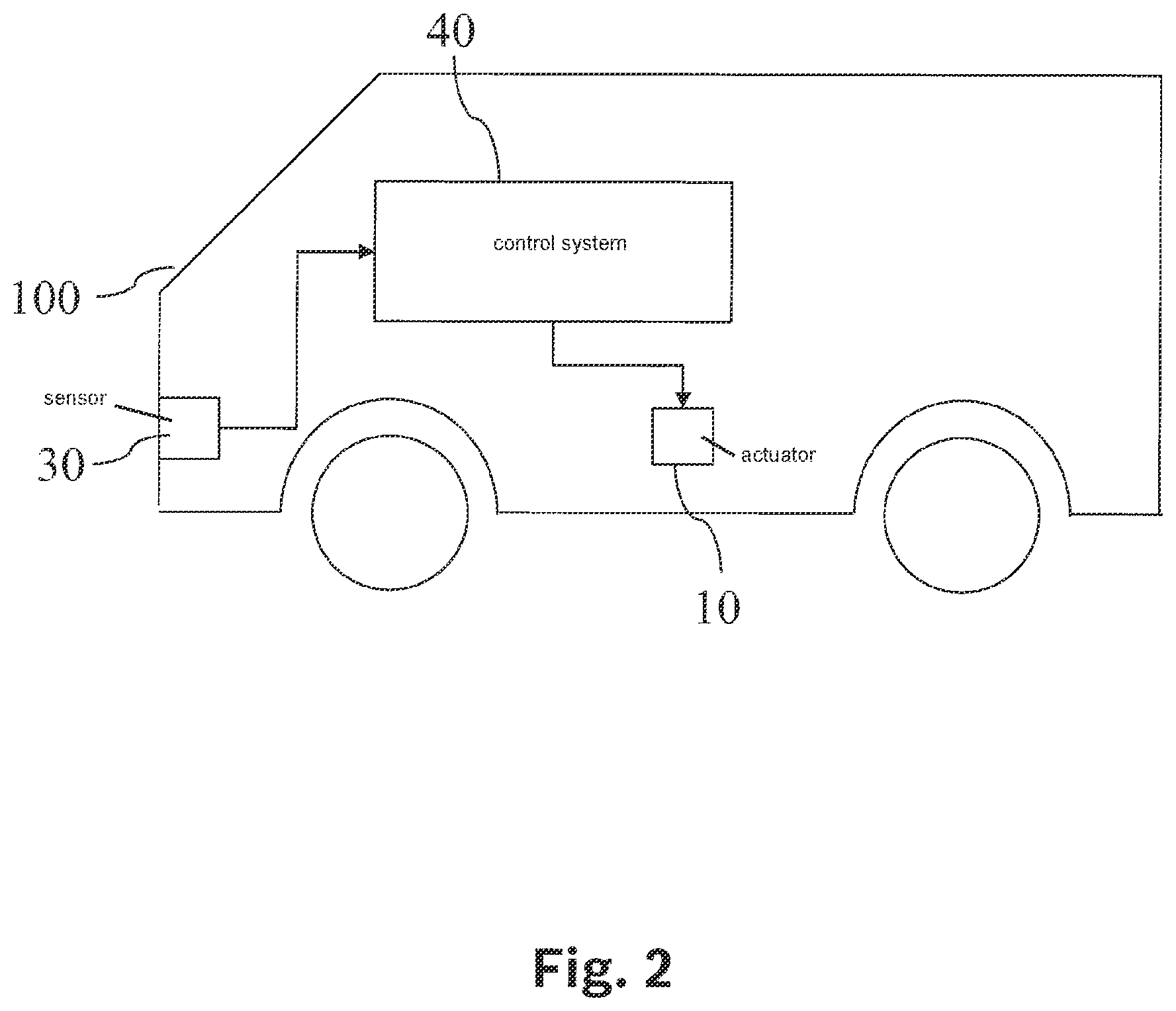Patent US12333406 Figure 2 – Method and device for classifying sensor data and for ascertaining an activation signal for activating an actuator
