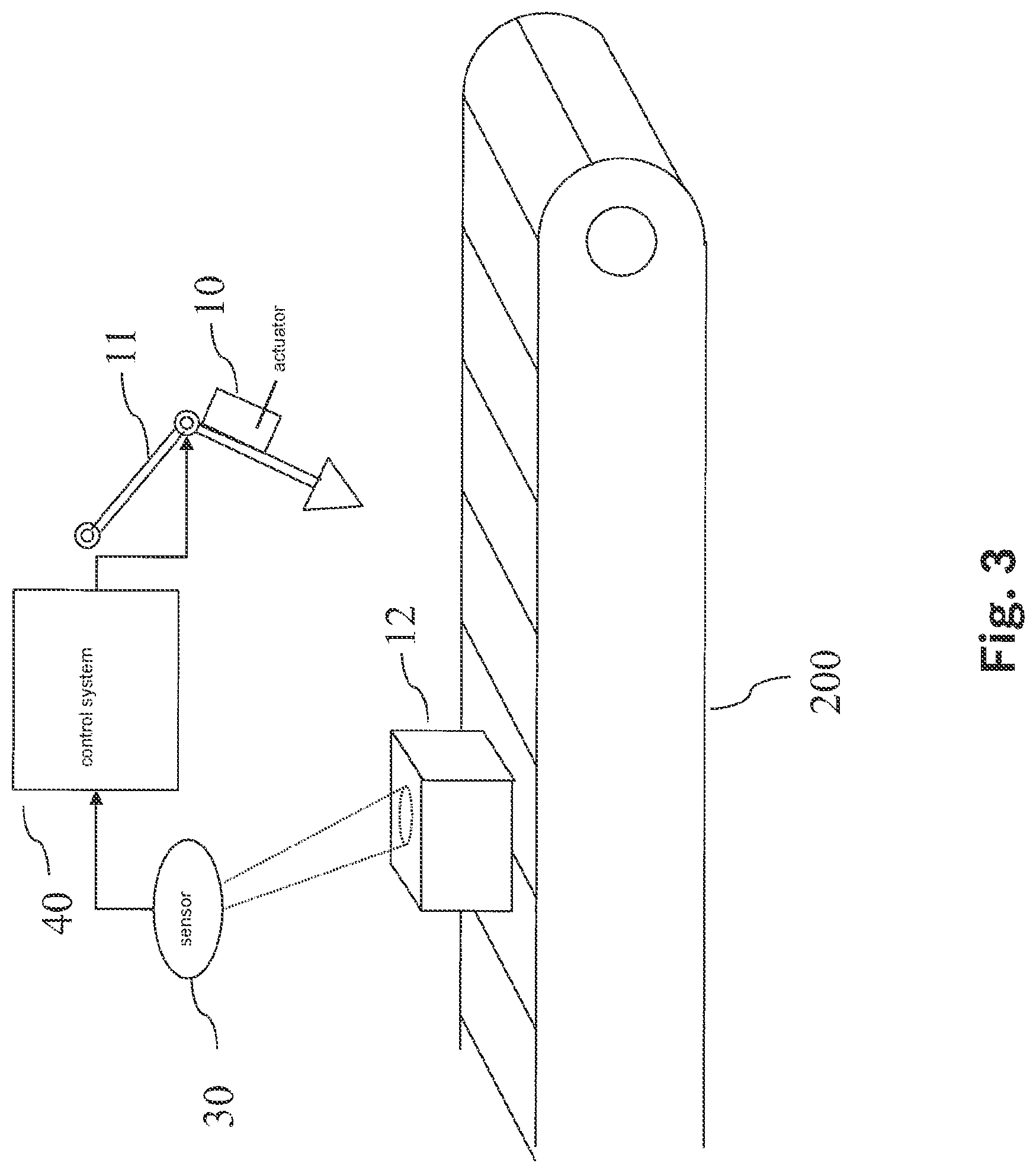 Patent US12333406 Figure 3 – Method and device for classifying sensor data and for ascertaining an activation signal for activating an actuator
