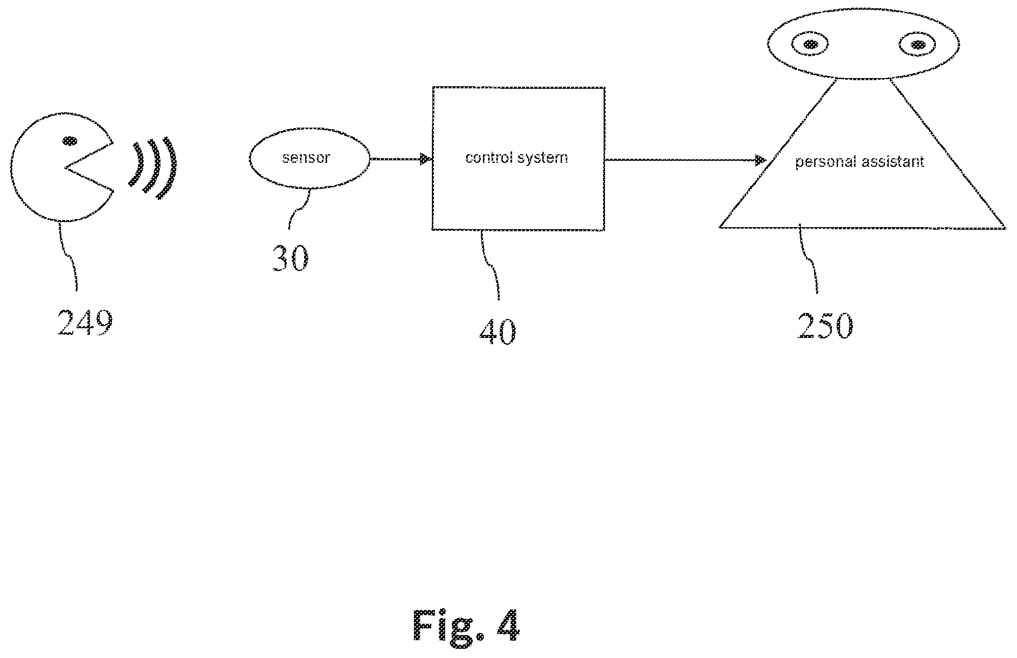 Patent US12333406 Figure 4 – Method and device for classifying sensor data and for ascertaining an activation signal for activating an actuator