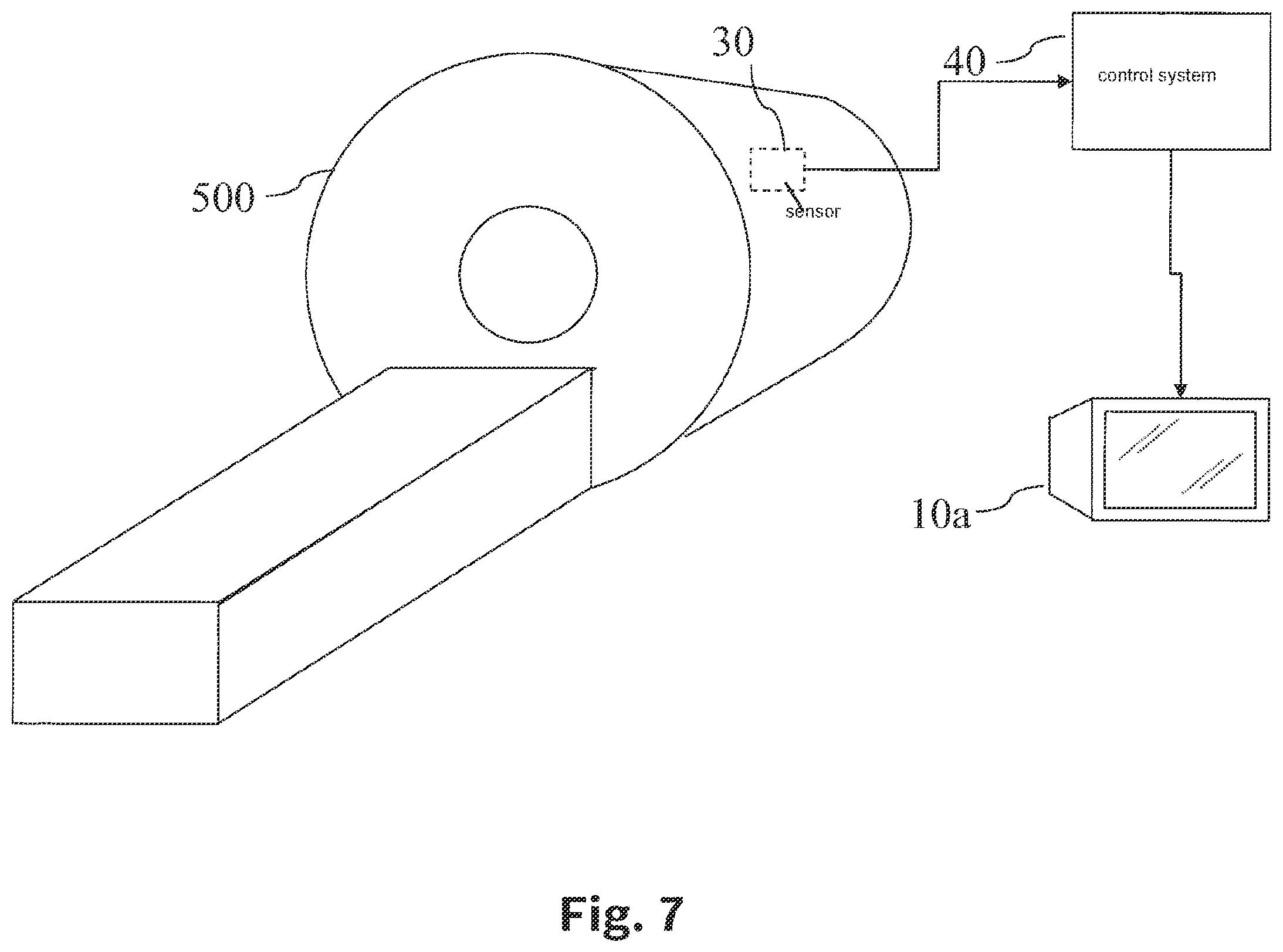 Patent US12333406 Figure 7 – Method and device for classifying sensor data and for ascertaining an activation signal for activating an actuator