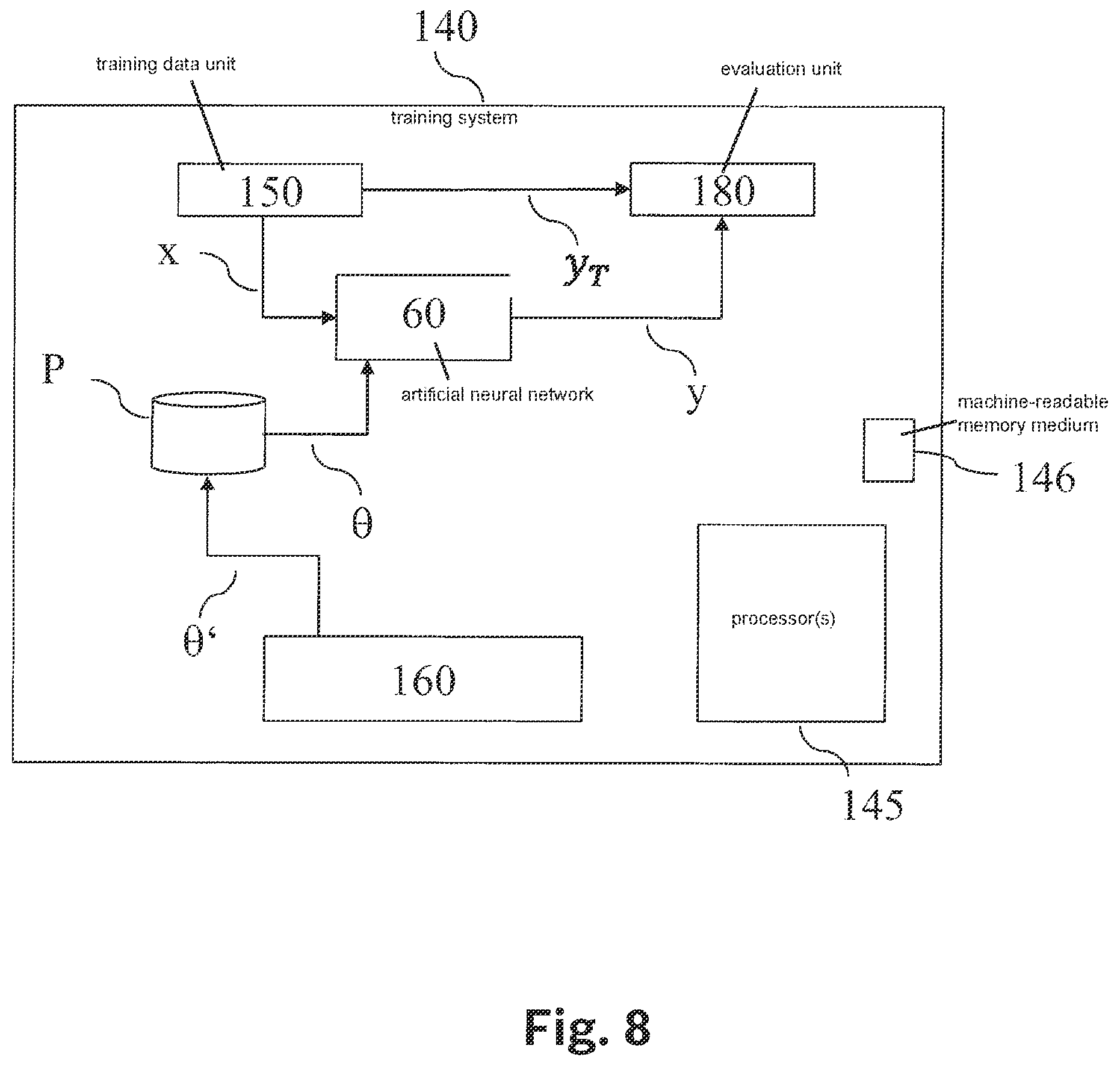 Patent US12333406 Figure 8 – Method and device for classifying sensor data and for ascertaining an activation signal for activating an actuator