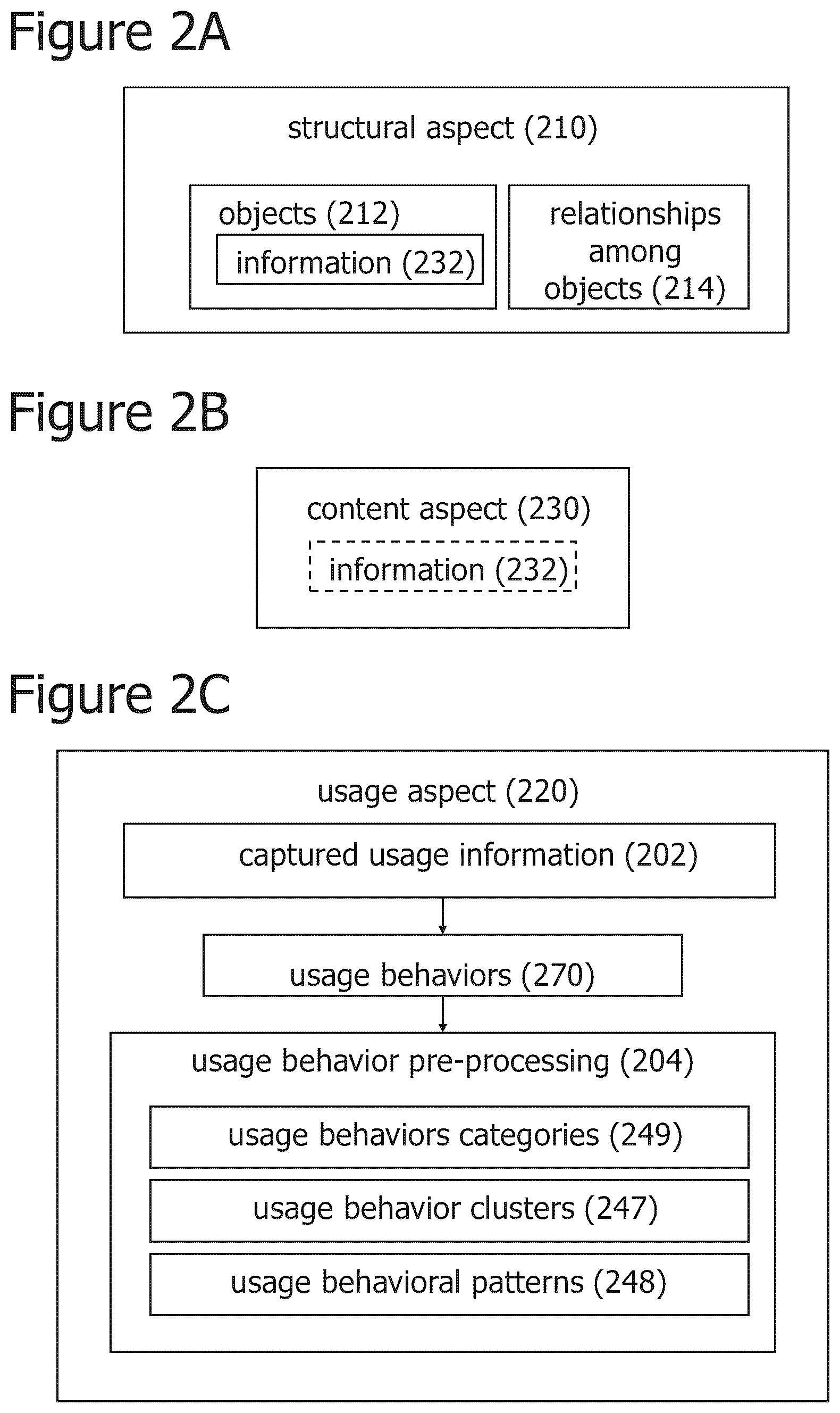 Patent US12333407 Figure 2 – Iterative attention-based neural network training and processing