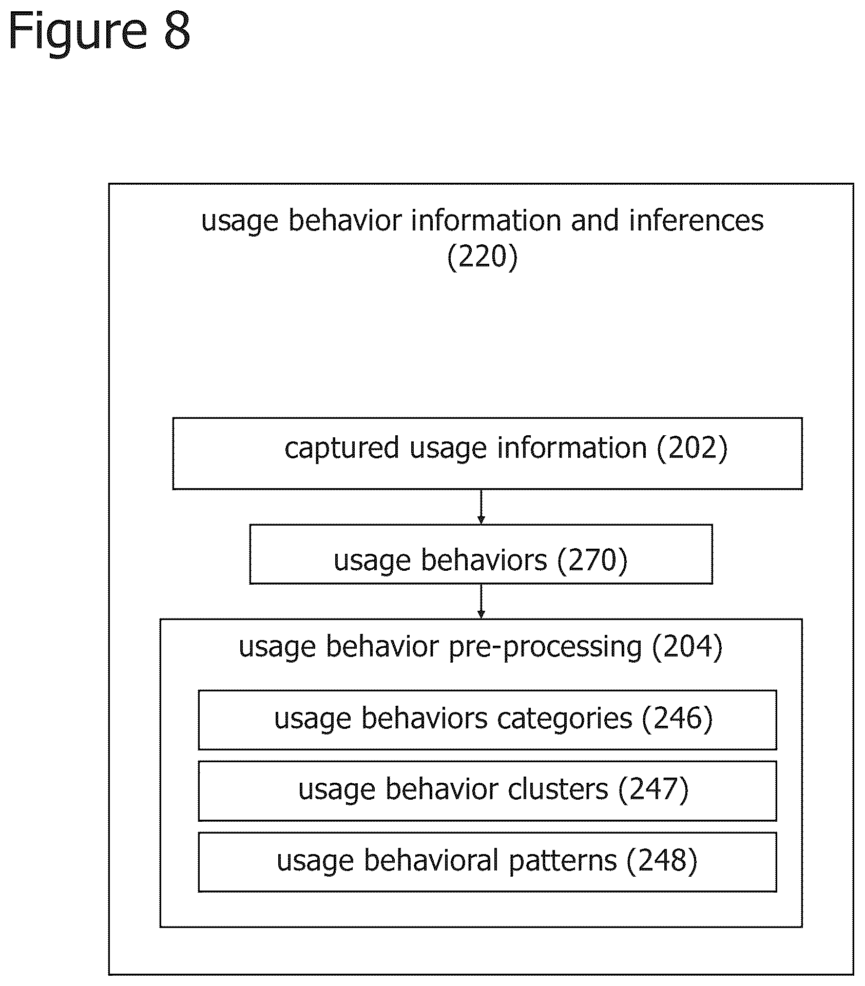 Patent US12333407 Figure 8 – Iterative attention-based neural network training and processing