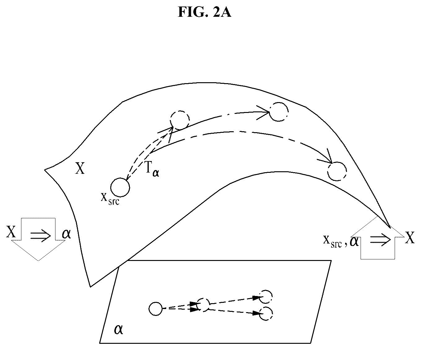 Patent US12333408 Figure 2 – Electronic device for generating data and improving task performance by using only very small amount of data without prior knowledge of associative domain and operating method thereof