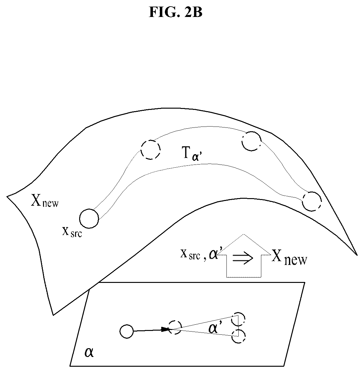 Patent US12333408 Figure 3 – Electronic device for generating data and improving task performance by using only very small amount of data without prior knowledge of associative domain and operating method thereof