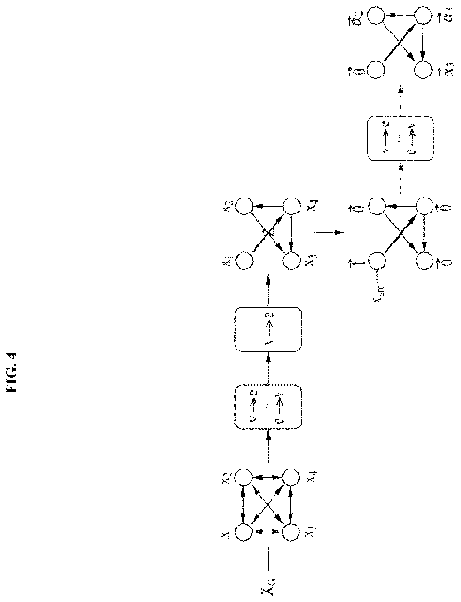 Patent US12333408 Figure 5 – Electronic device for generating data and improving task performance by using only very small amount of data without prior knowledge of associative domain and operating method thereof