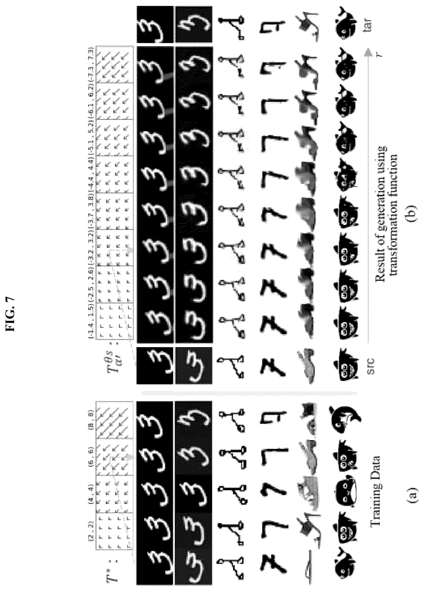 Patent US12333408 Figure 8 – Electronic device for generating data and improving task performance by using only very small amount of data without prior knowledge of associative domain and operating method thereof