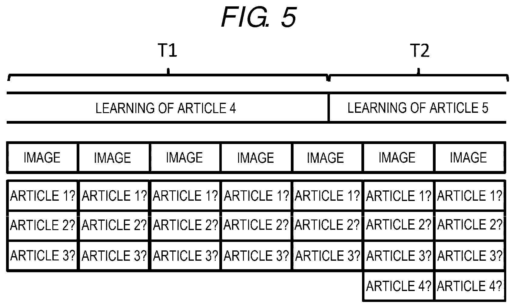 Patent US12333409 Figure 4 – Information processing device and learning recognition system