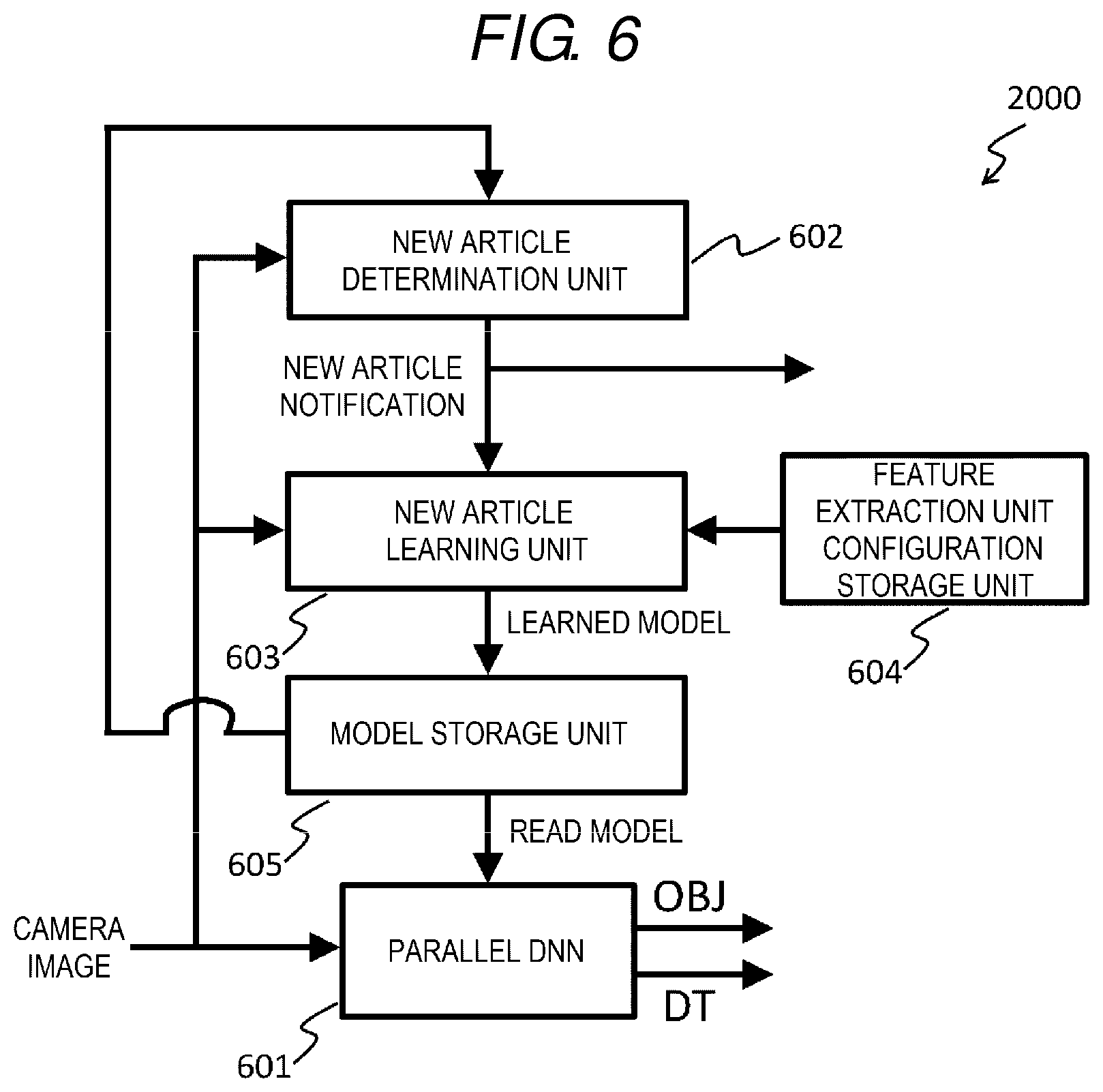Patent US12333409 Figure 5 – Information processing device and learning recognition system