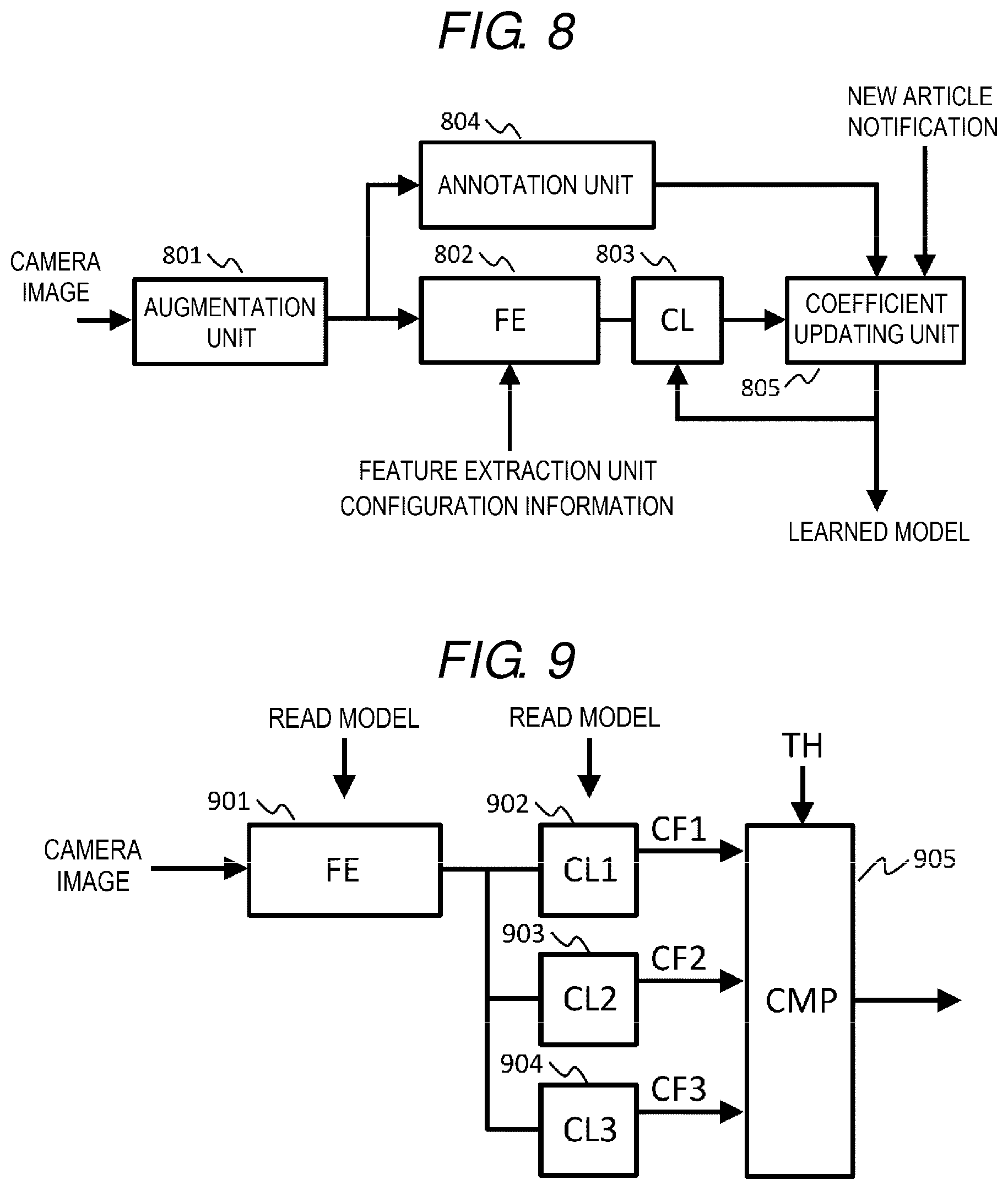 Patent US12333409 Figure 7 – Information processing device and learning recognition system