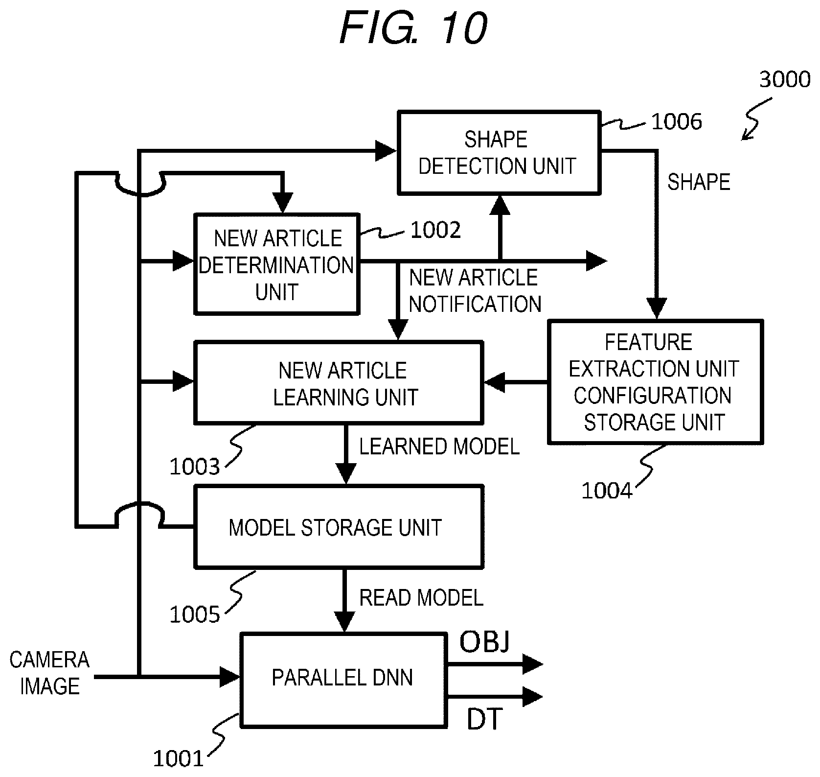 Patent US12333409 Figure 8 – Information processing device and learning recognition system