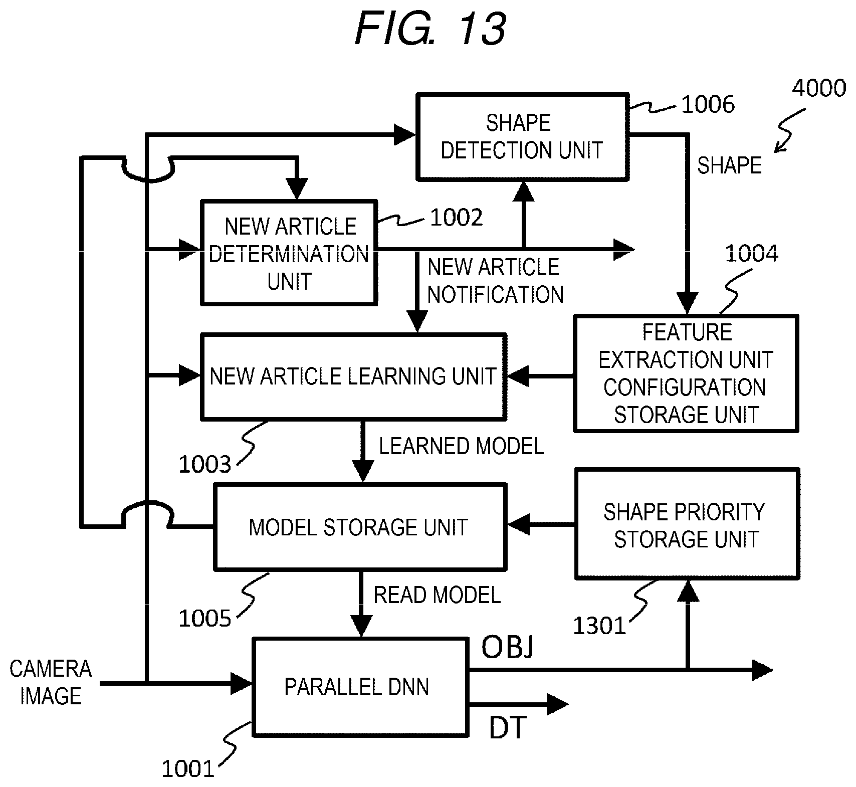 Patent US12333409 Figure 10 – Information processing device and learning recognition system
