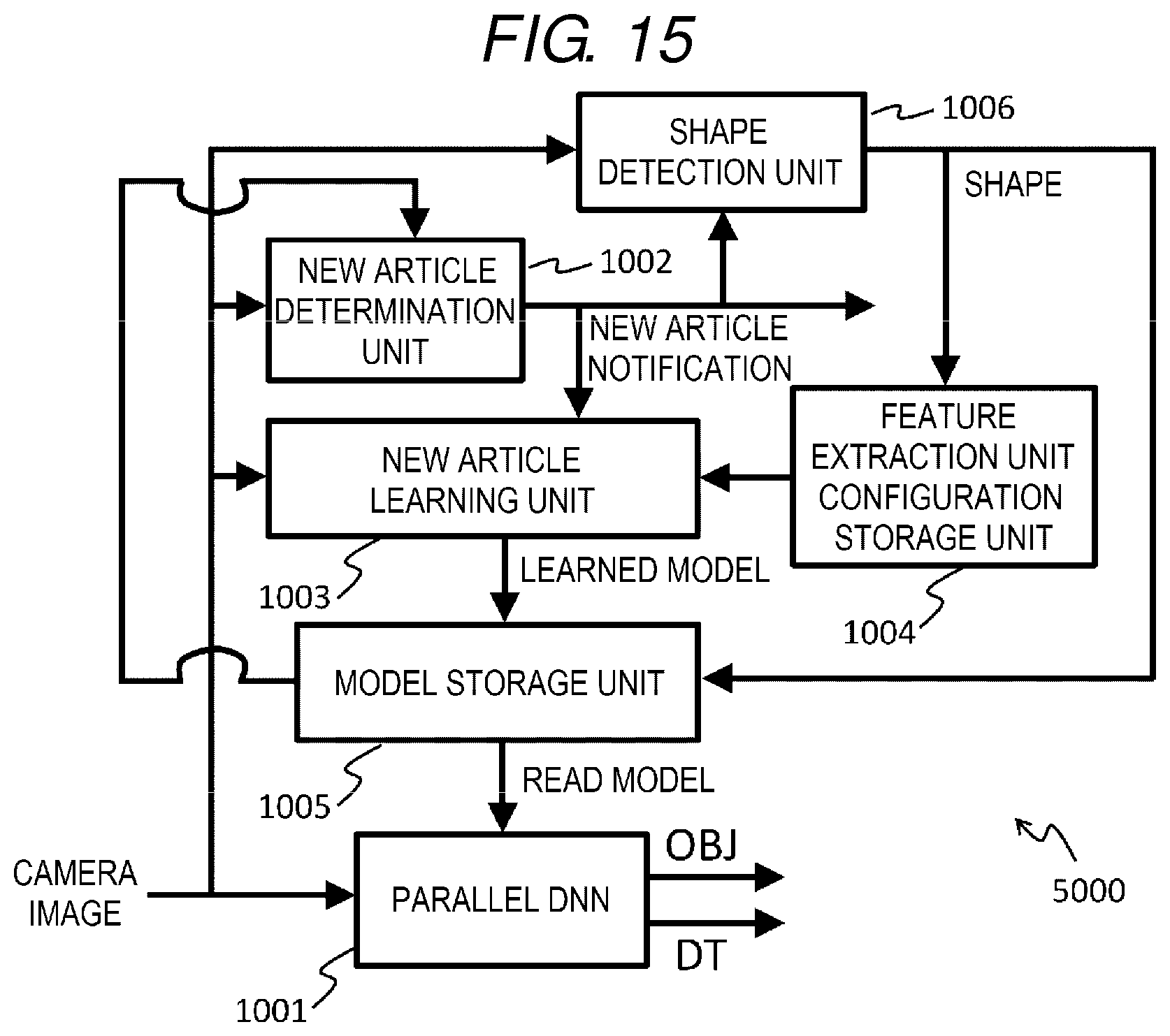 Patent US12333409 Figure 12 – Information processing device and learning recognition system