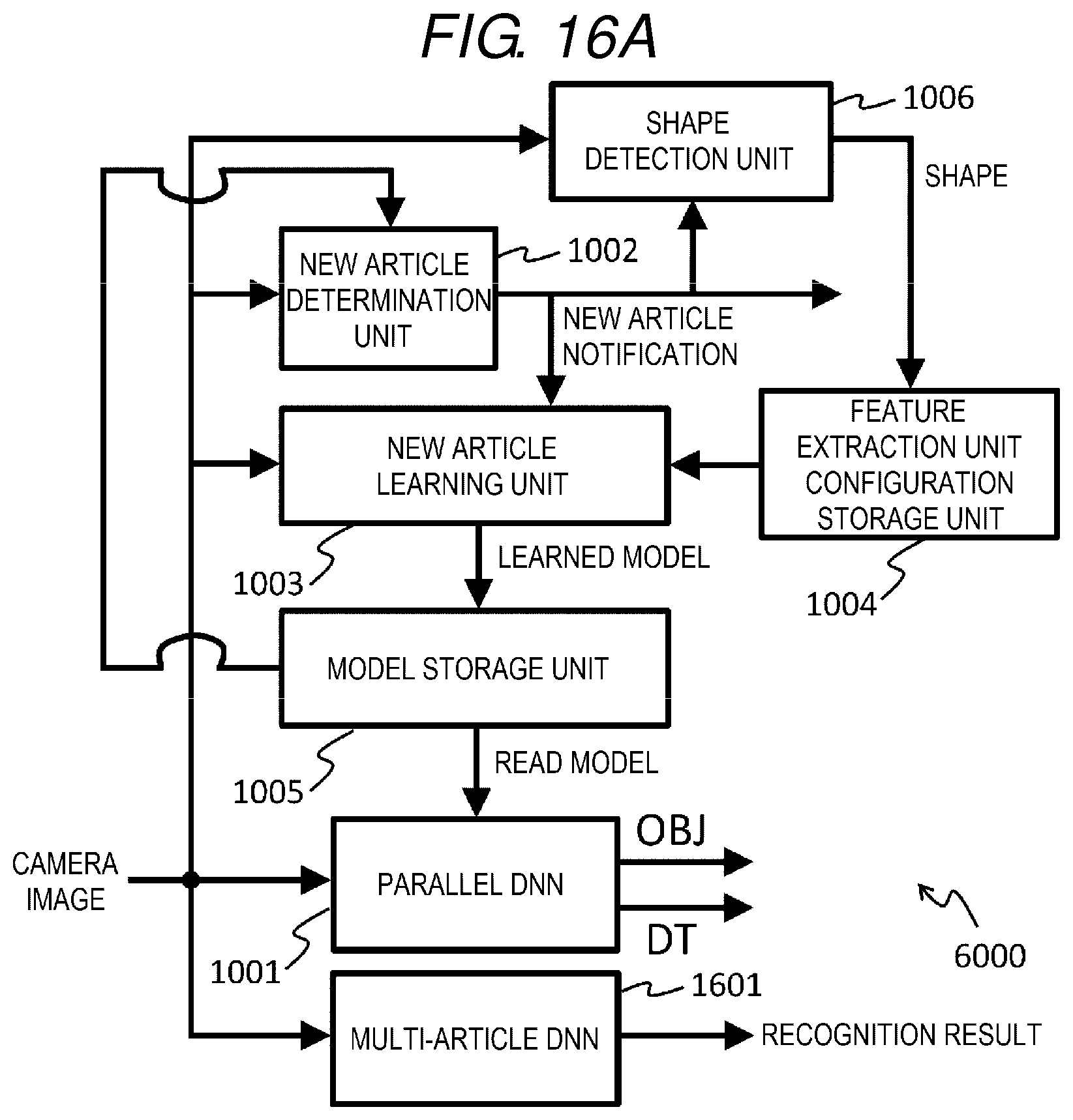 Patent US12333409 Figure 13 – Information processing device and learning recognition system