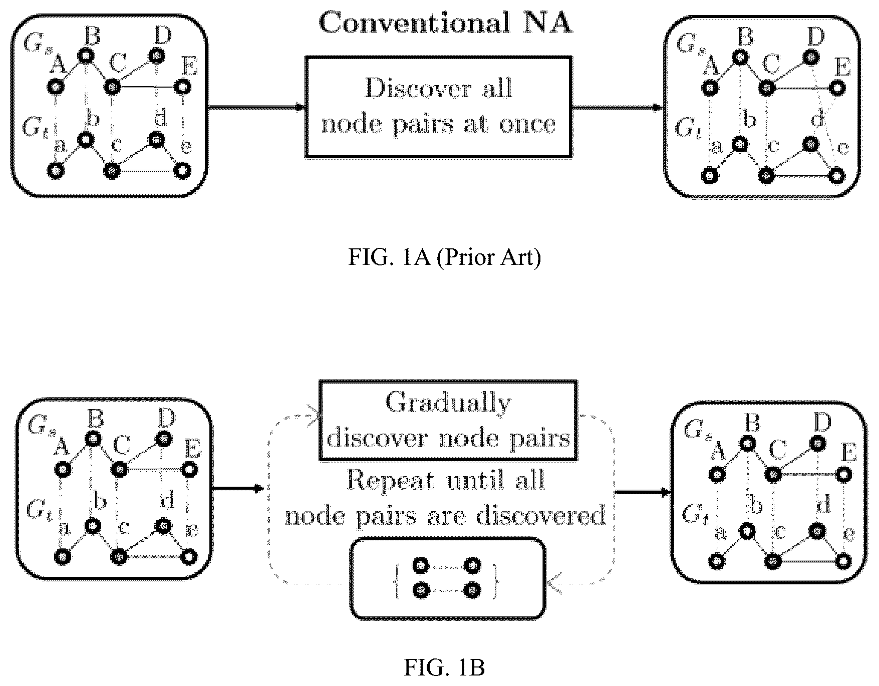 Patent US12333410 — Network alignment method and apparatus — Figure 1