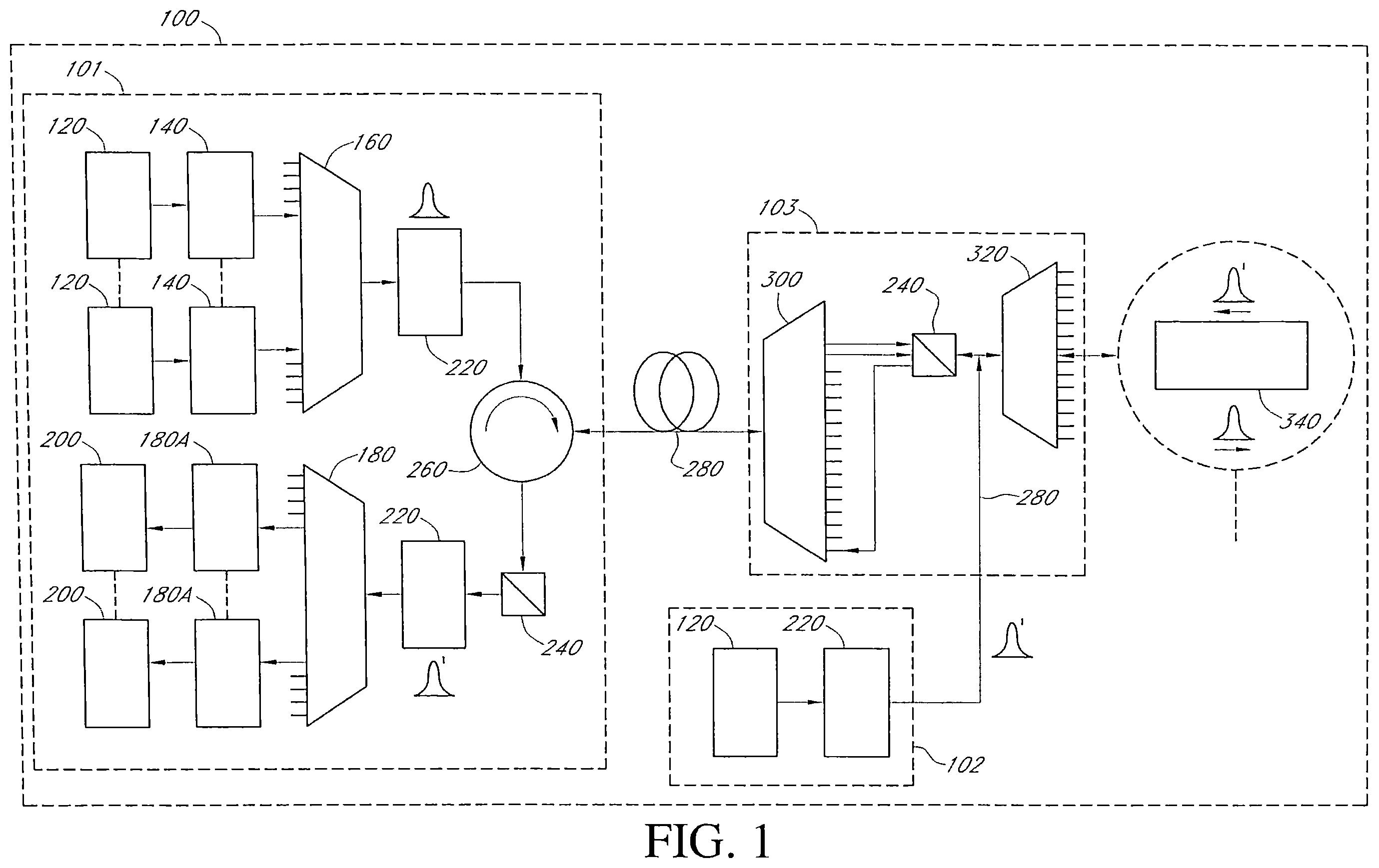 Patent US12333412 Figure 1 – Intelligent (self-learning) subsystem in access networks