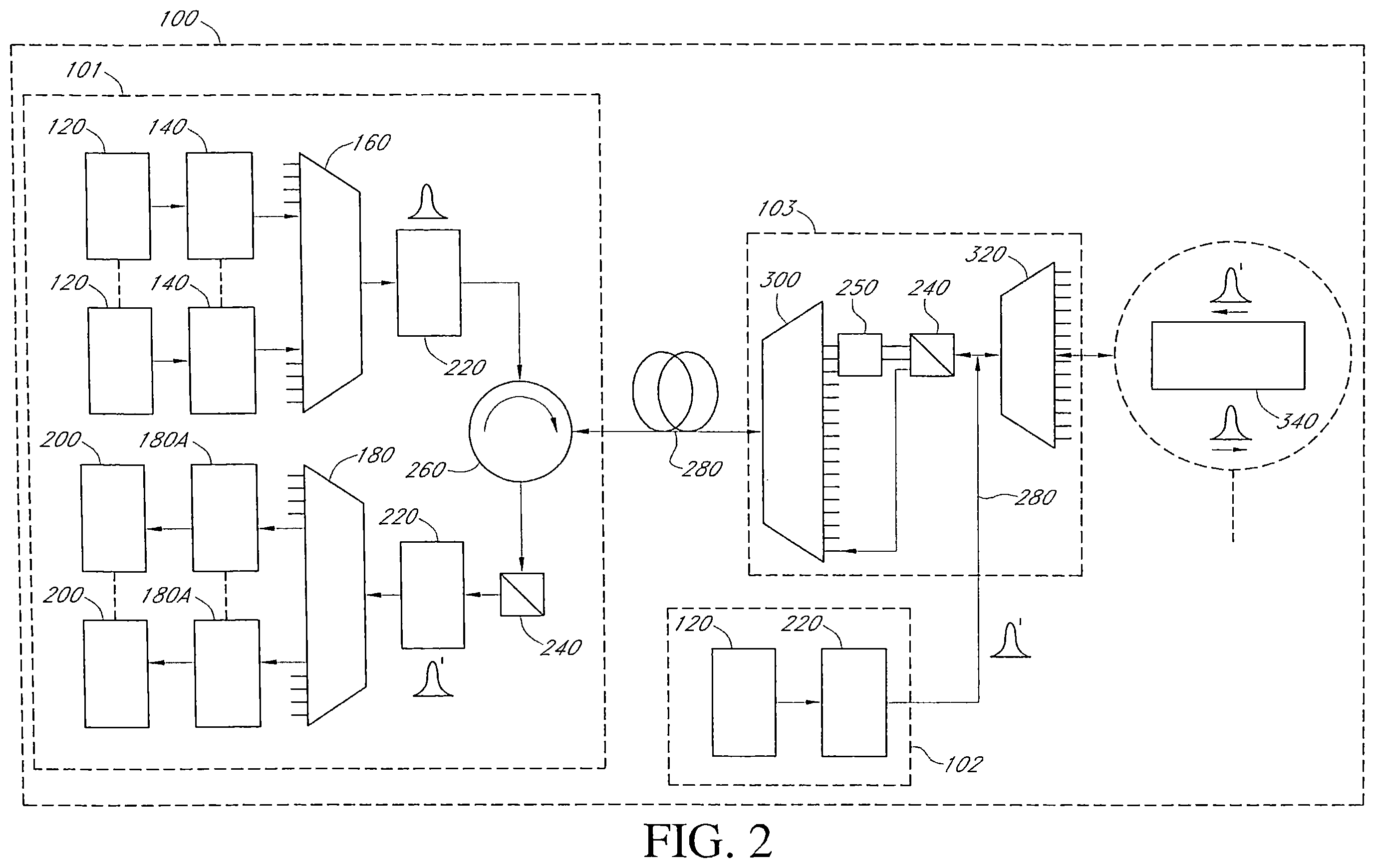 Patent US12333412 Figure 2 – Intelligent (self-learning) subsystem in access networks