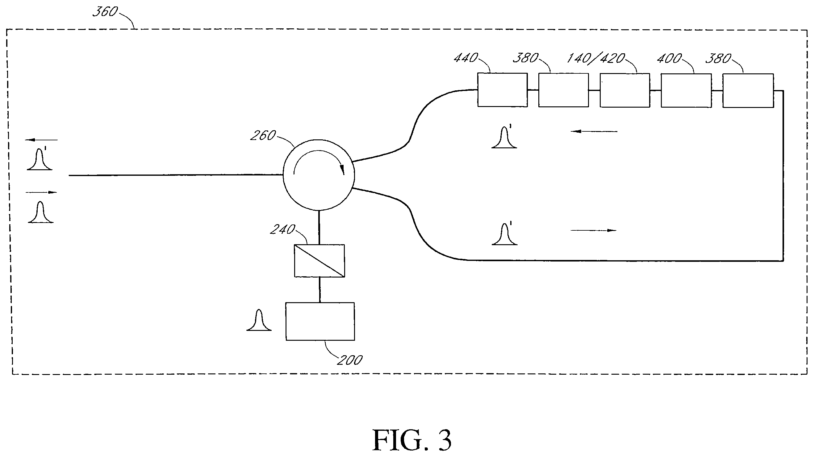 Patent US12333412 Figure 3 – Intelligent (self-learning) subsystem in access networks