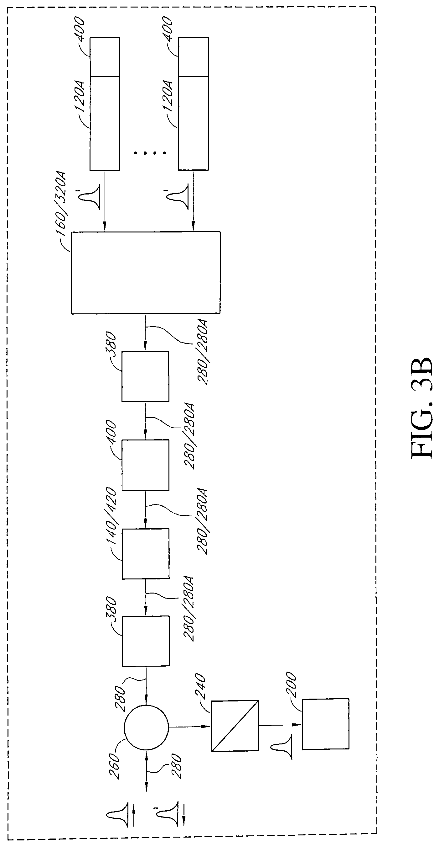 Patent US12333412 Figure 5 – Intelligent (self-learning) subsystem in access networks