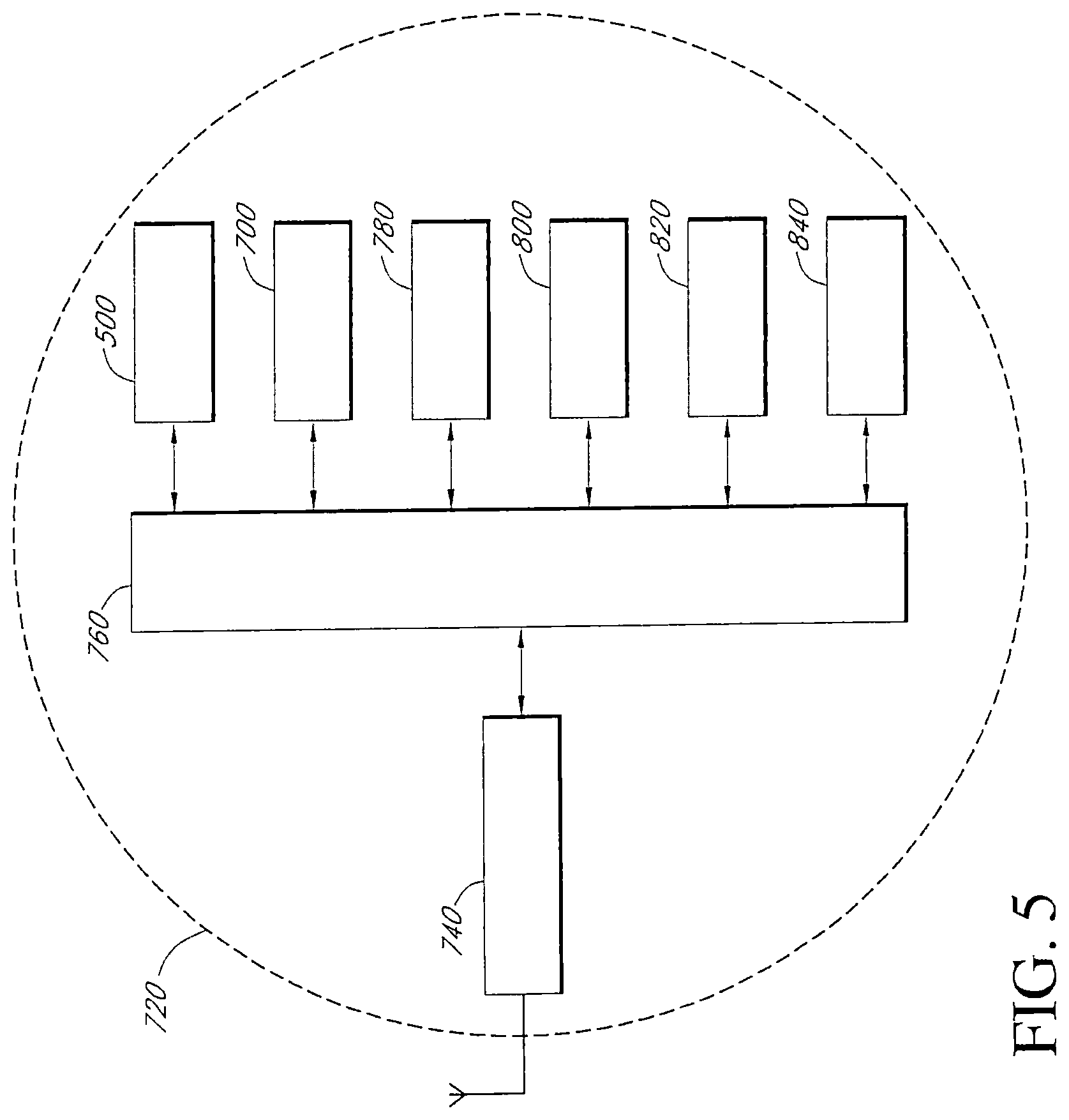 Patent US12333412 Figure 7 – Intelligent (self-learning) subsystem in access networks