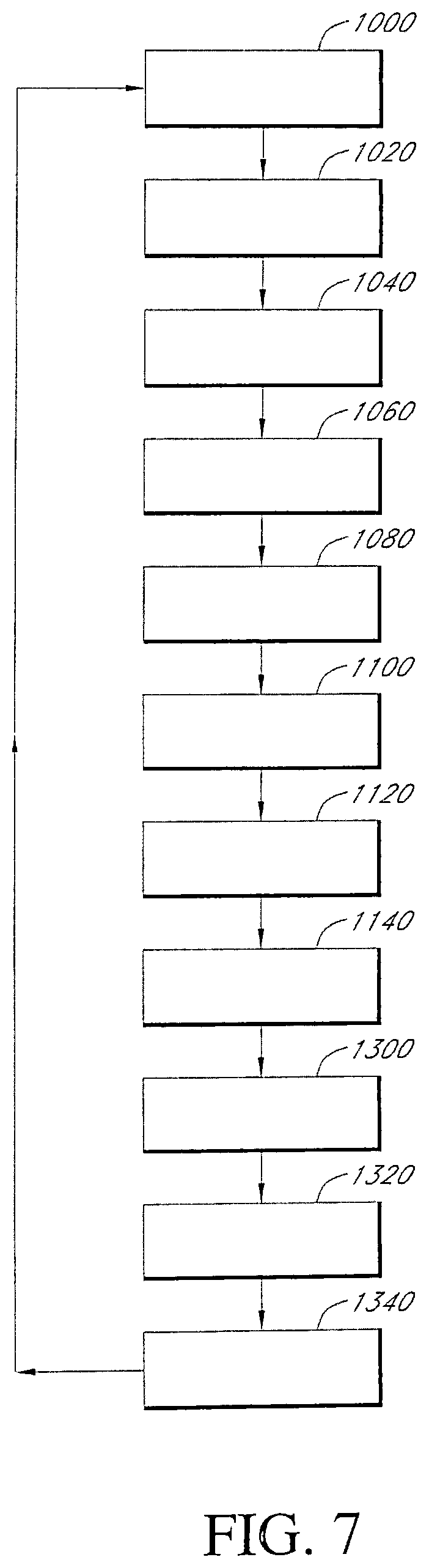Patent US12333412 Figure 9 – Intelligent (self-learning) subsystem in access networks