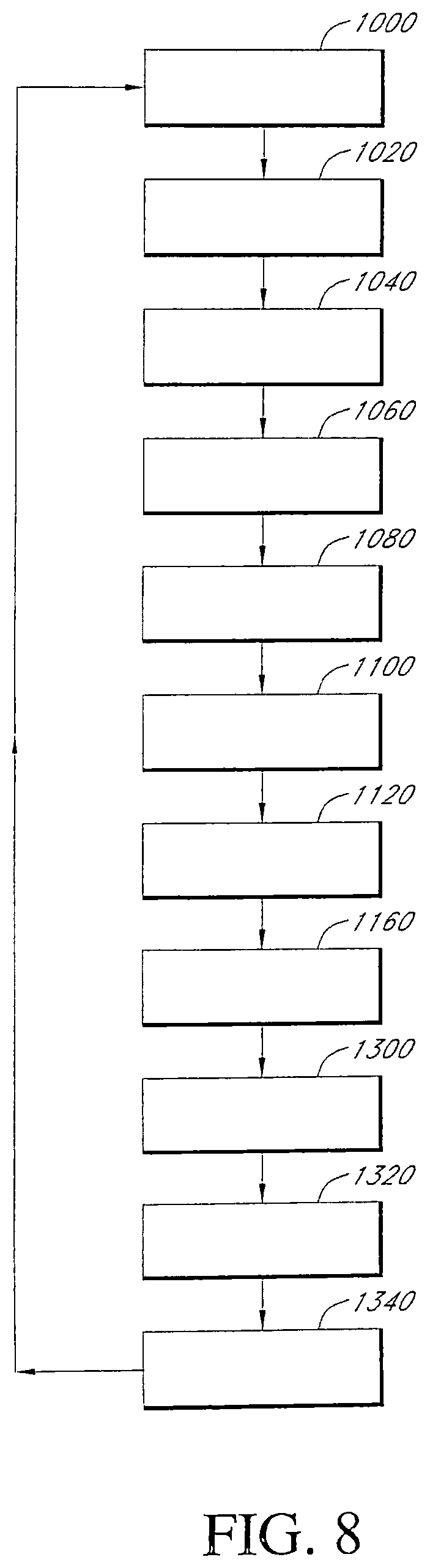 Patent US12333412 Figure 10 – Intelligent (self-learning) subsystem in access networks