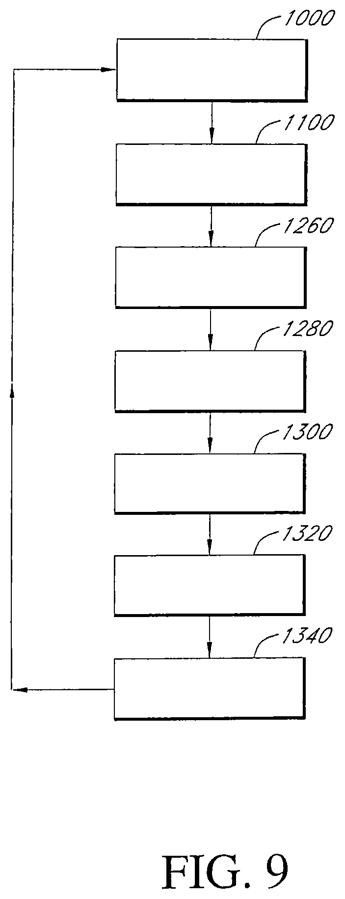 Patent US12333412 Figure 11 – Intelligent (self-learning) subsystem in access networks