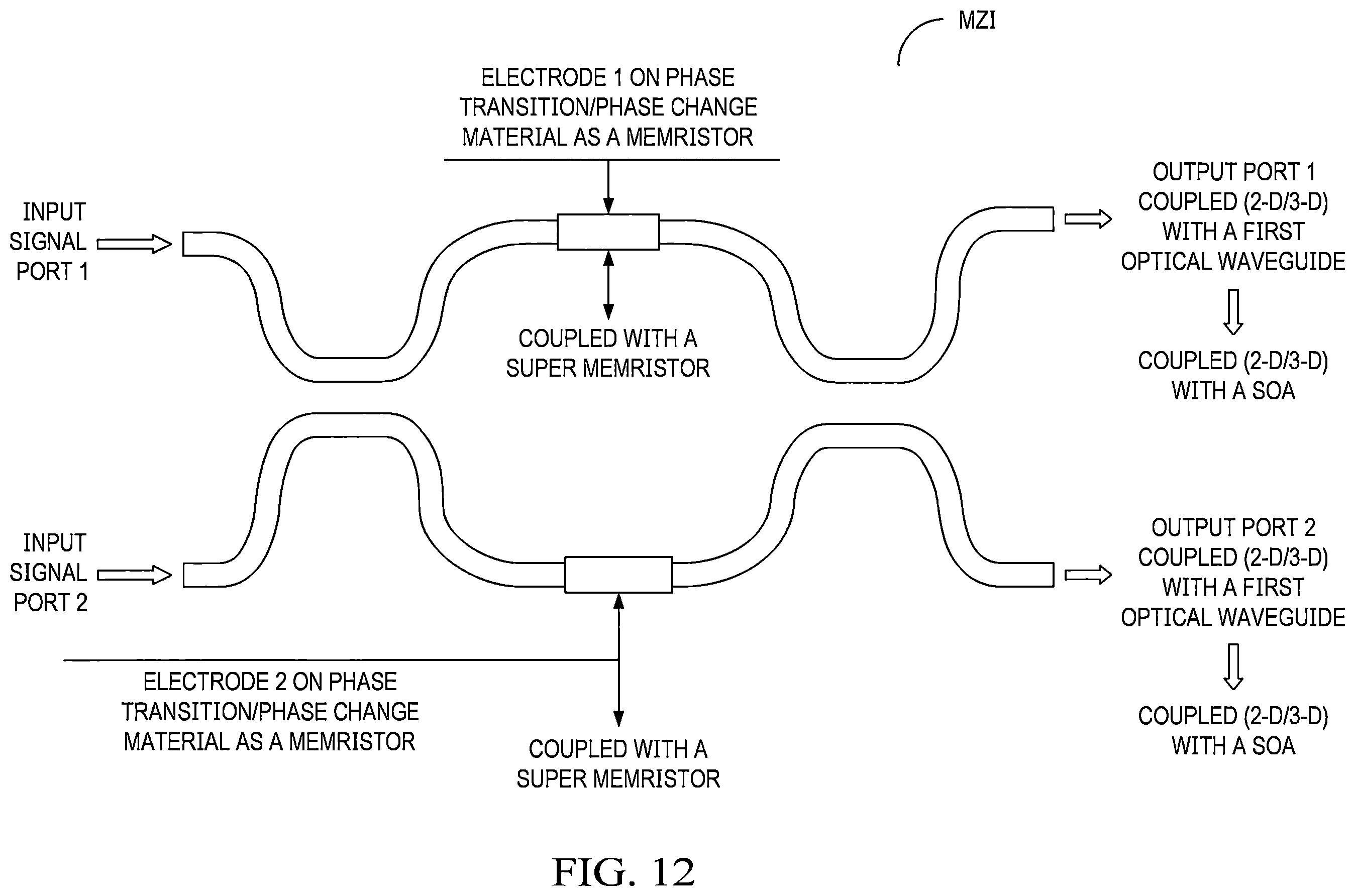 Patent US12333412 Figure 14 – Intelligent (self-learning) subsystem in access networks