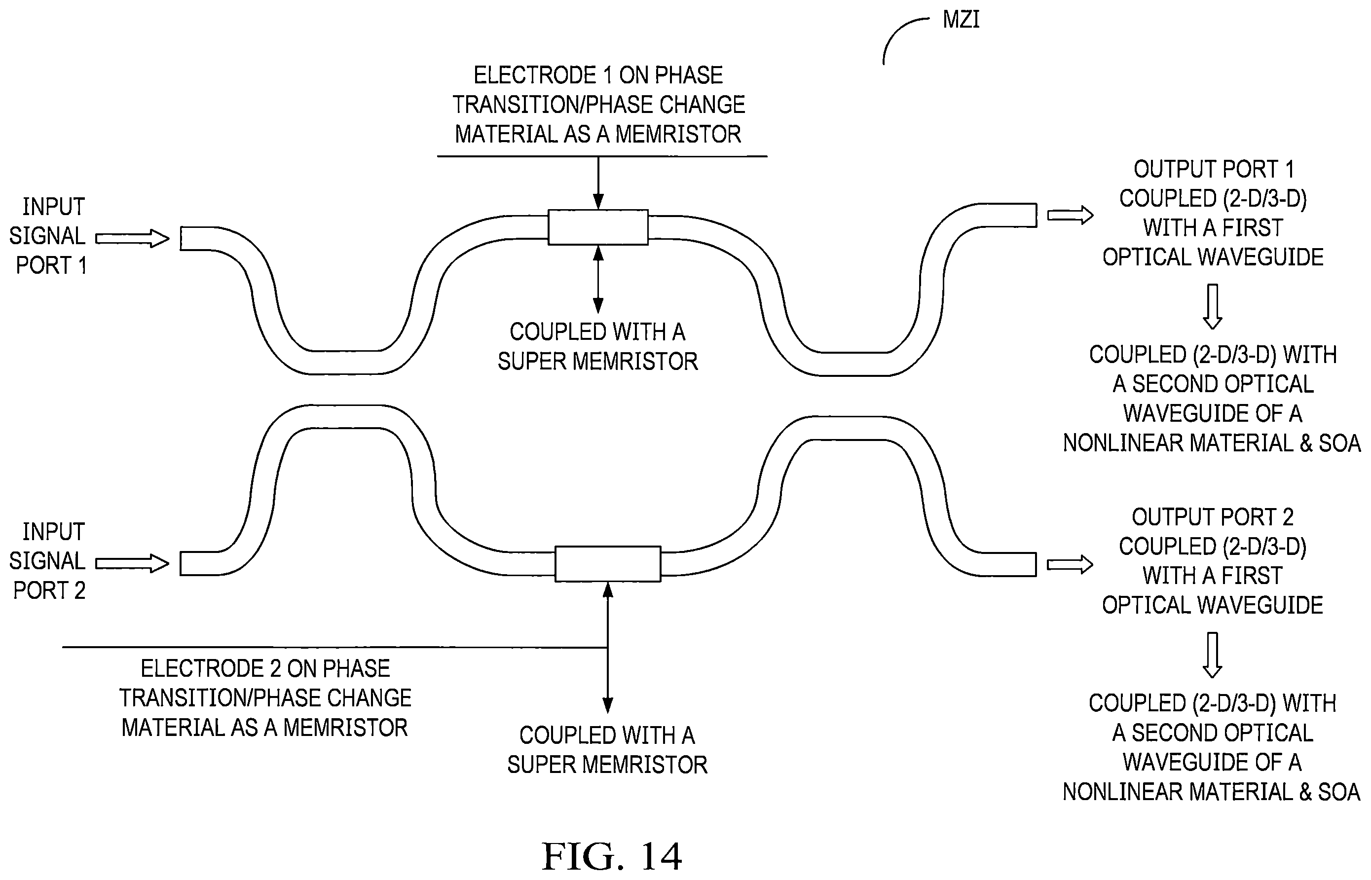 Patent US12333412 Figure 16 – Intelligent (self-learning) subsystem in access networks