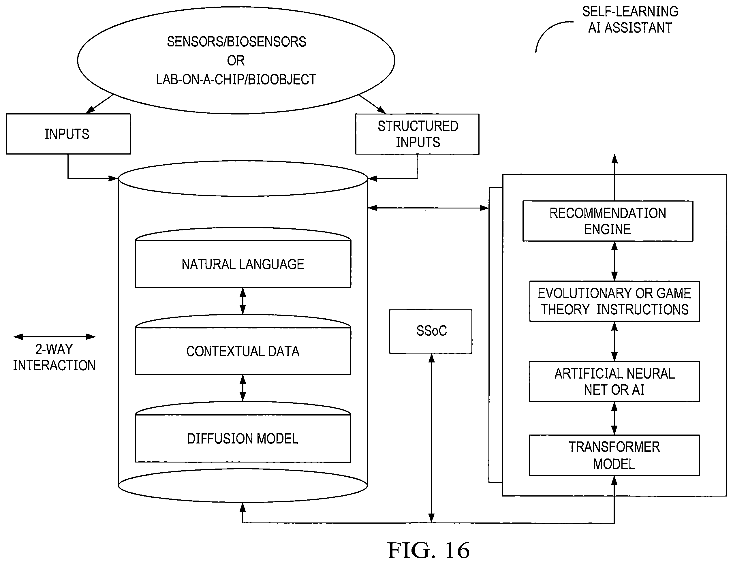 Patent US12333412 Figure 18 – Intelligent (self-learning) subsystem in access networks
