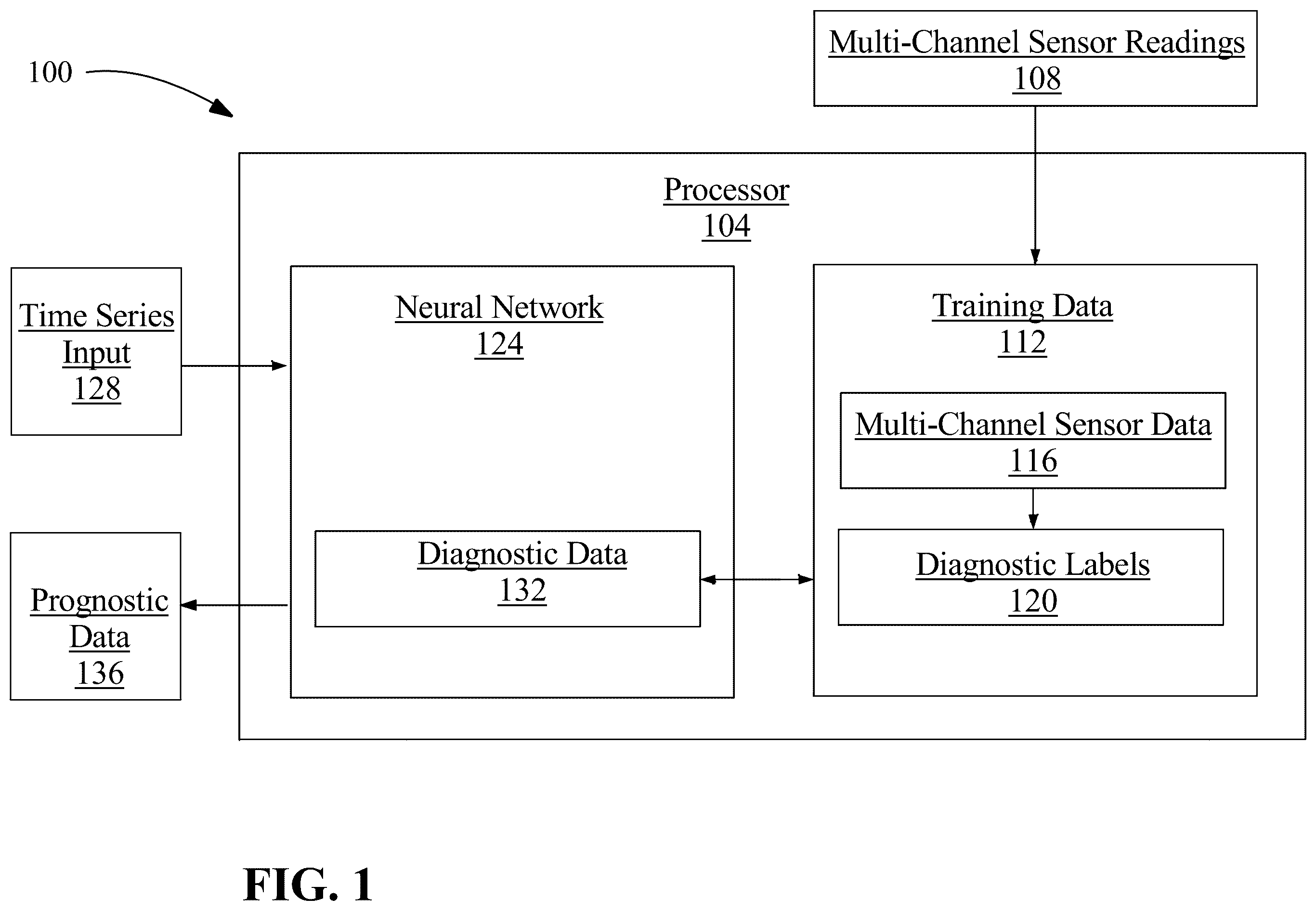 Patent US12333413 Figure 1 – Apparatus and method for training an artificial intelligence-supported diagnostic assessment tool