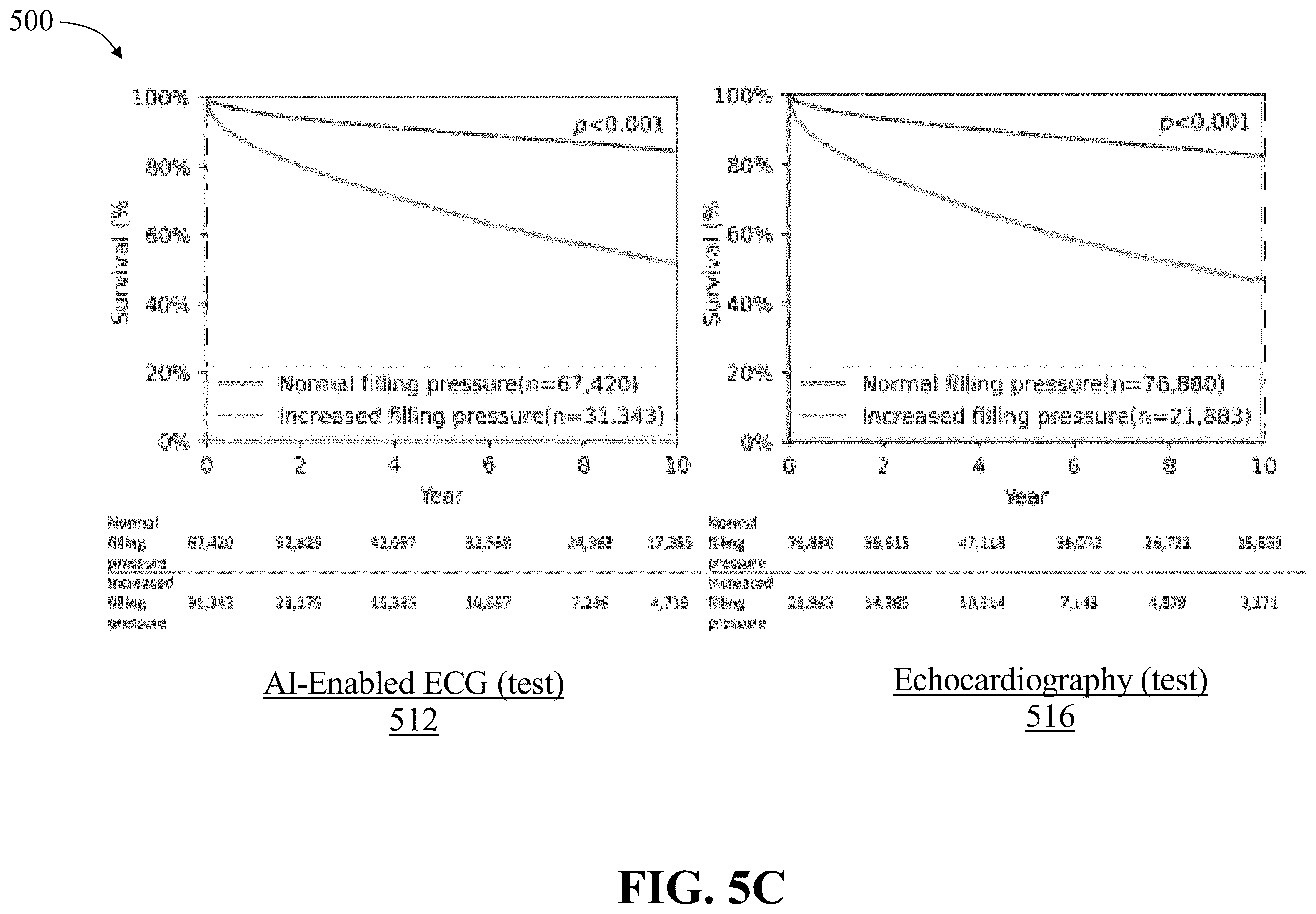Patent US12333413 Figure 7 – Apparatus and method for training an artificial intelligence-supported diagnostic assessment tool