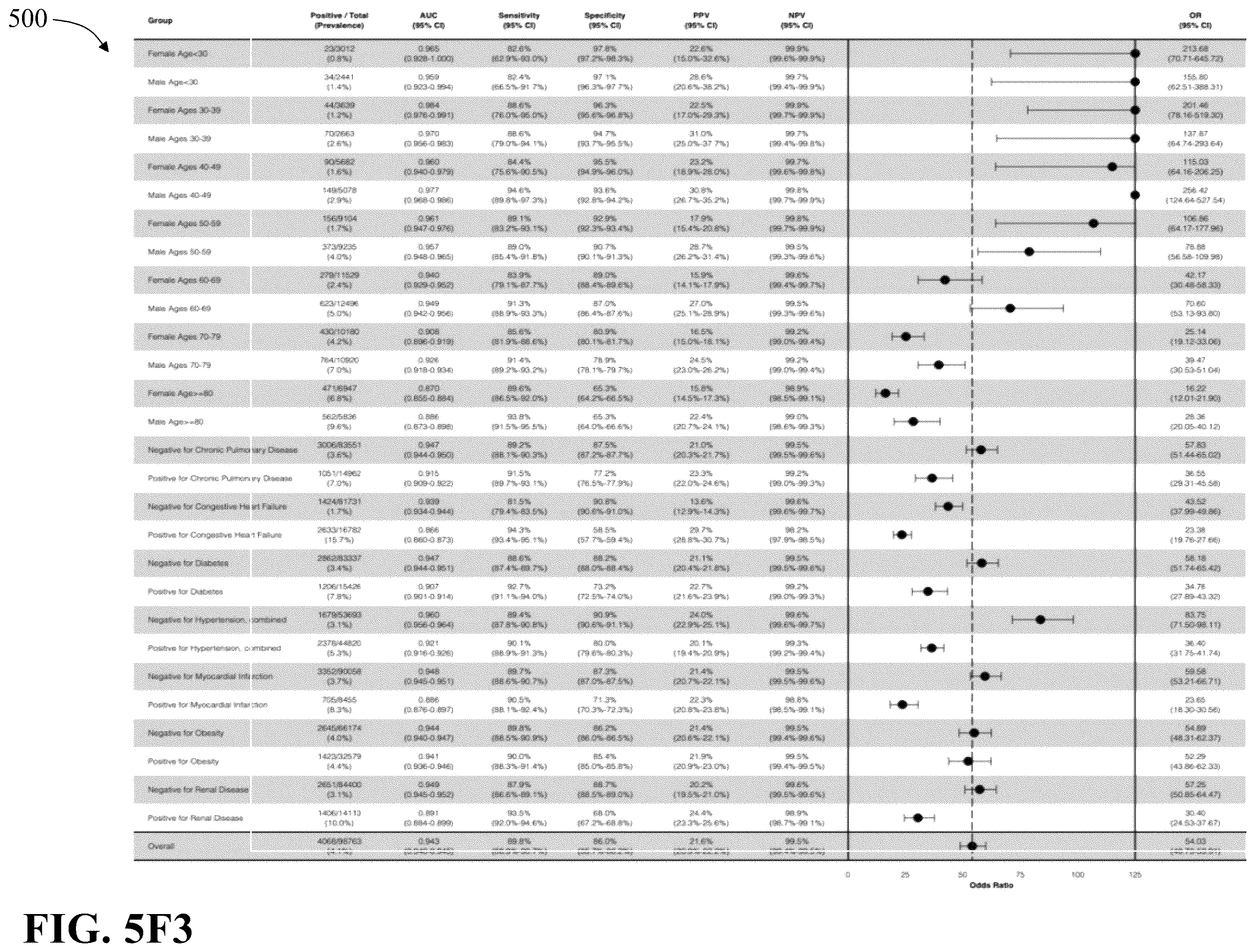 Patent US12333413 Figure 12 – Apparatus and method for training an artificial intelligence-supported diagnostic assessment tool