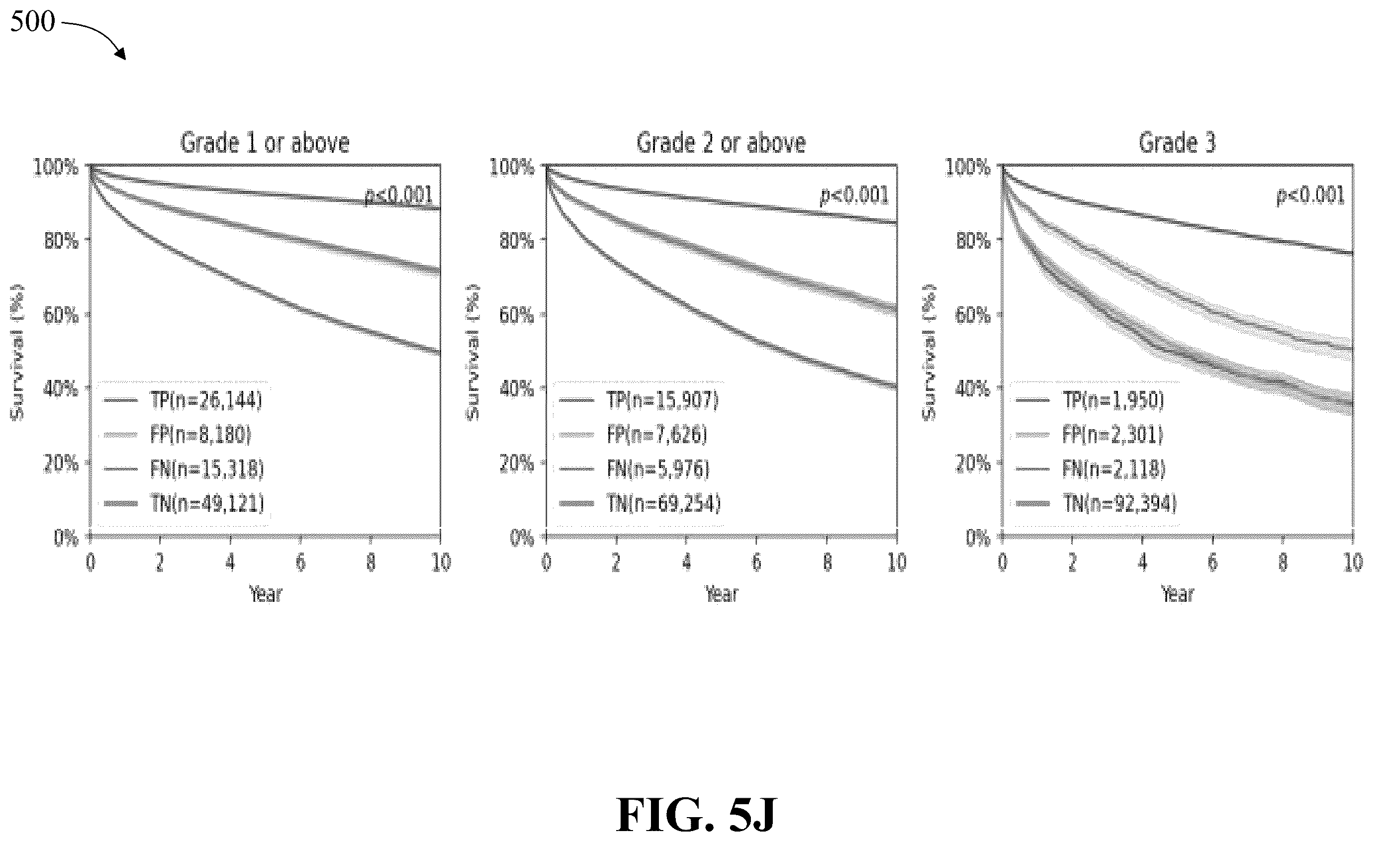 Patent US12333413 Figure 16 – Apparatus and method for training an artificial intelligence-supported diagnostic assessment tool