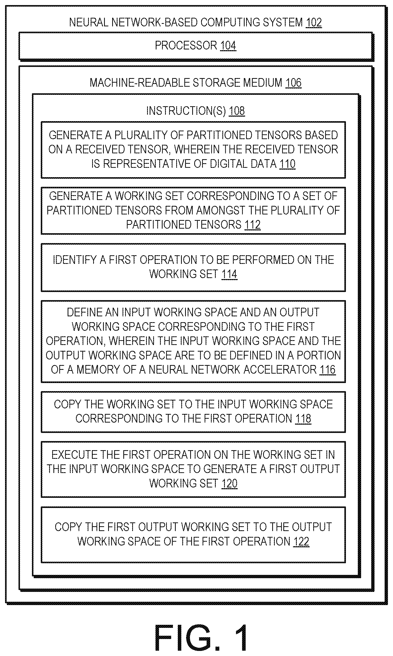 Patent US12333415 — Neural network accelerators — Figure 1
