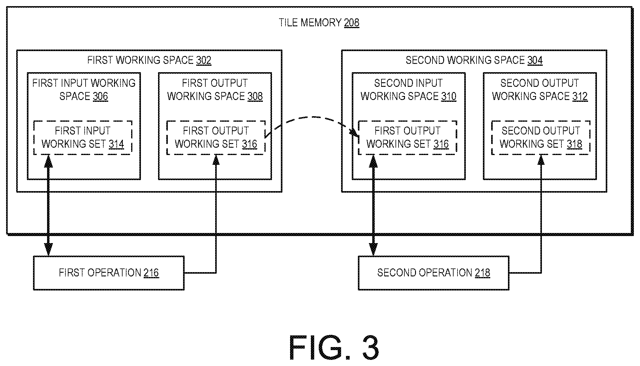 Patent US12333415 Figure 3 – Neural network accelerators