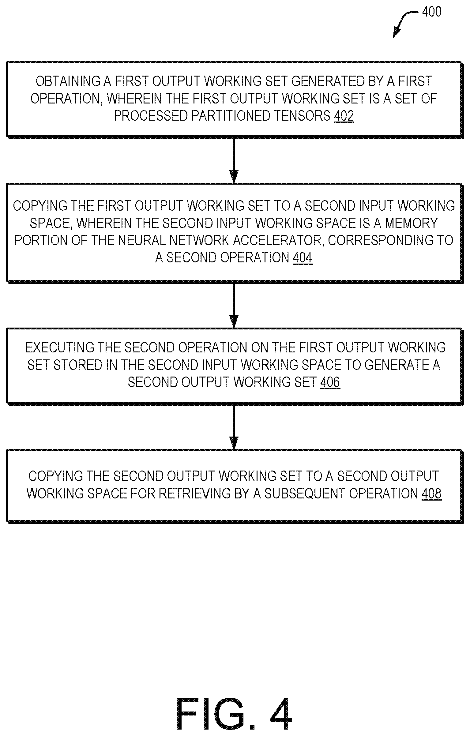Patent US12333415 Figure 4 – Neural network accelerators