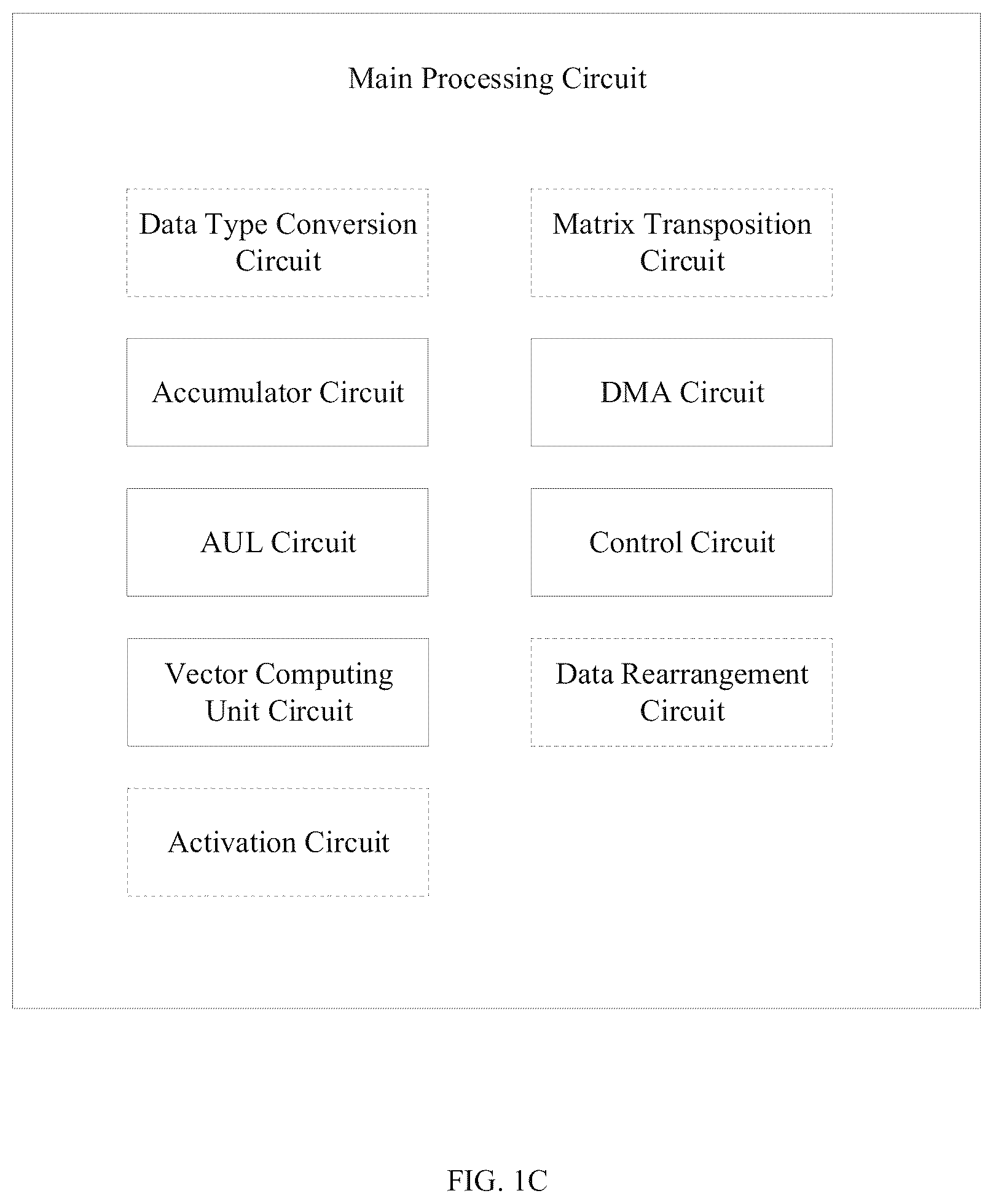 Patent US12333416 Figure 3 – Integrated circuit chip apparatus