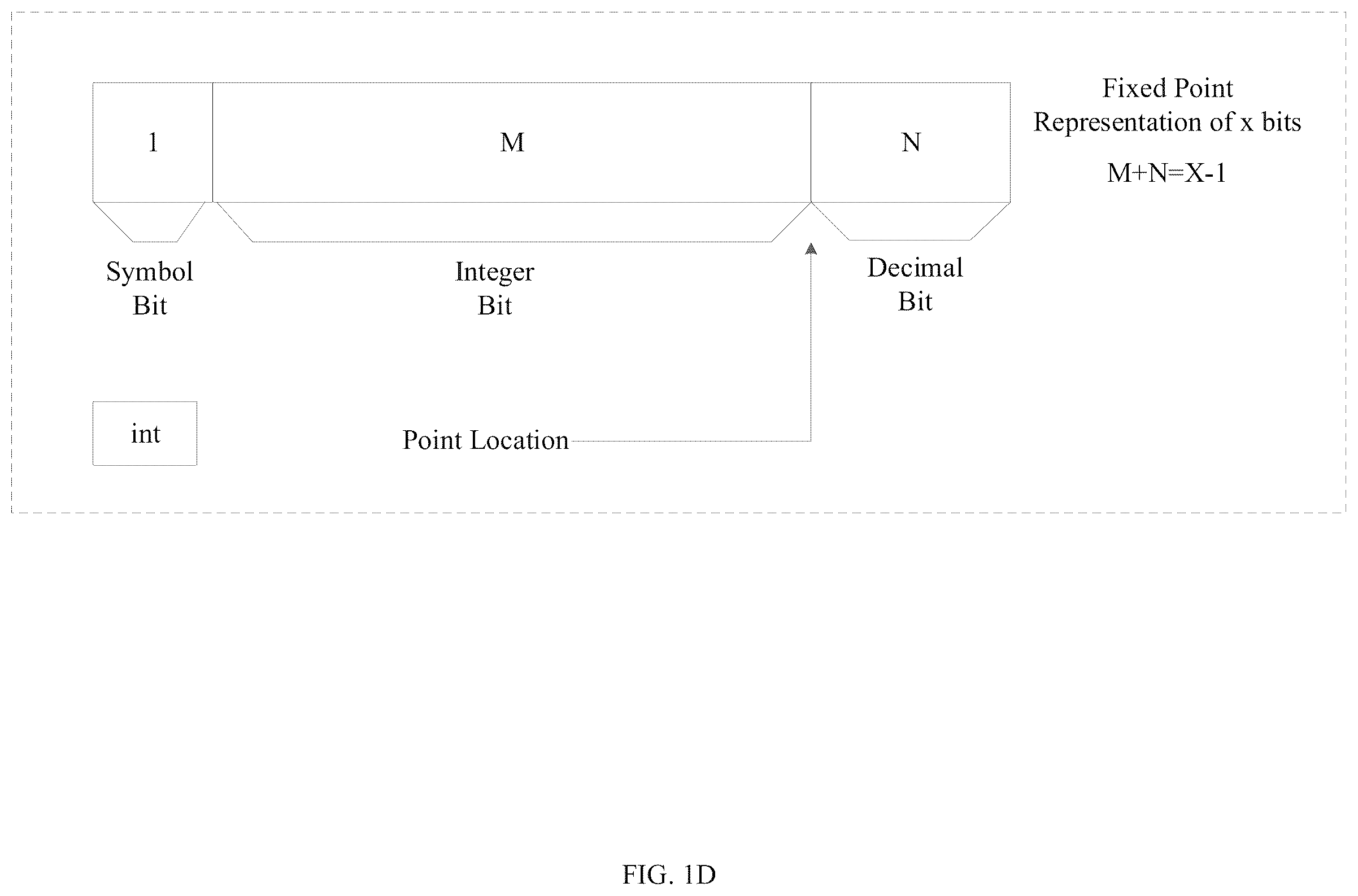 Patent US12333416 Figure 4 – Integrated circuit chip apparatus
