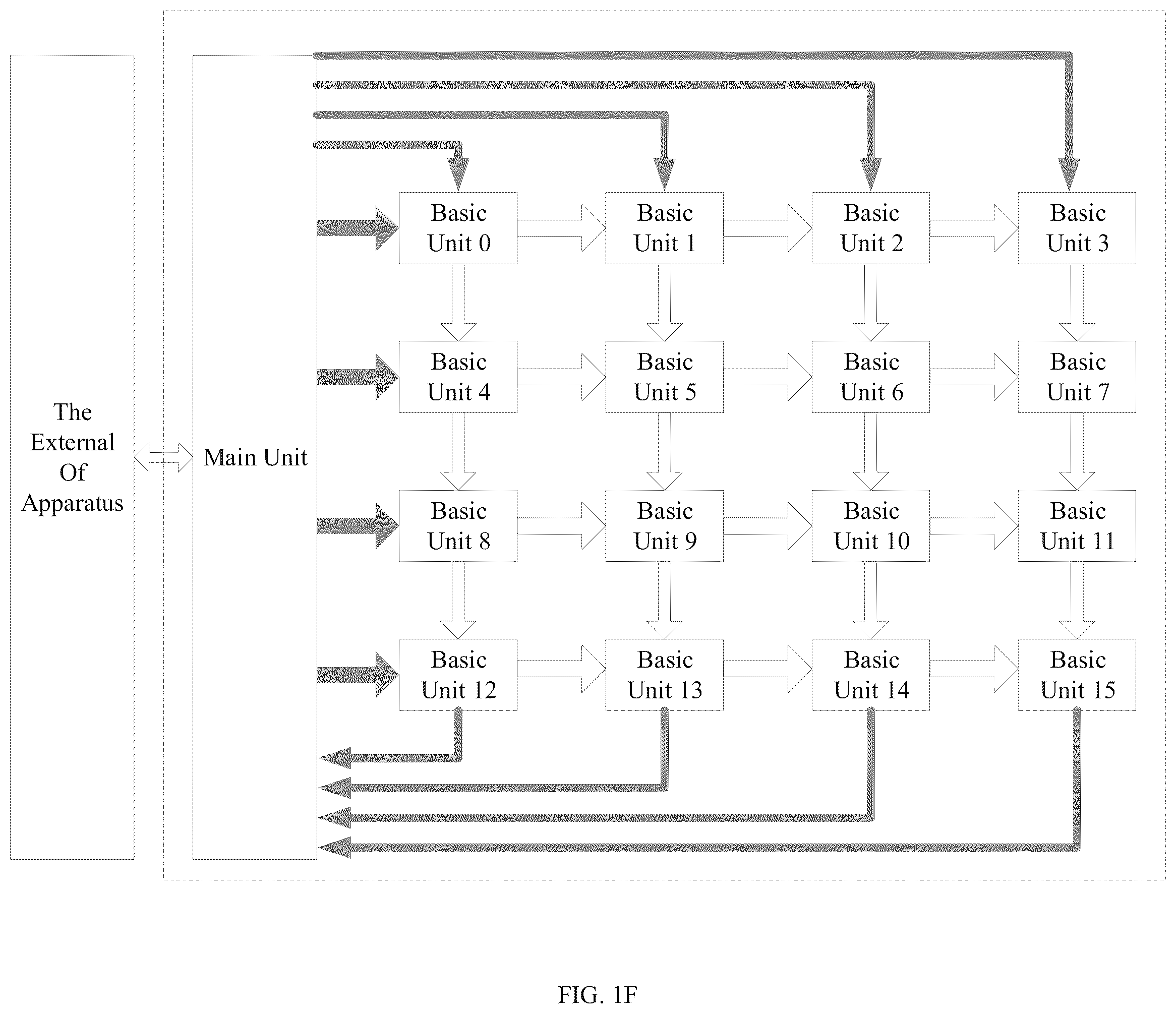 Patent US12333416 Figure 6 – Integrated circuit chip apparatus