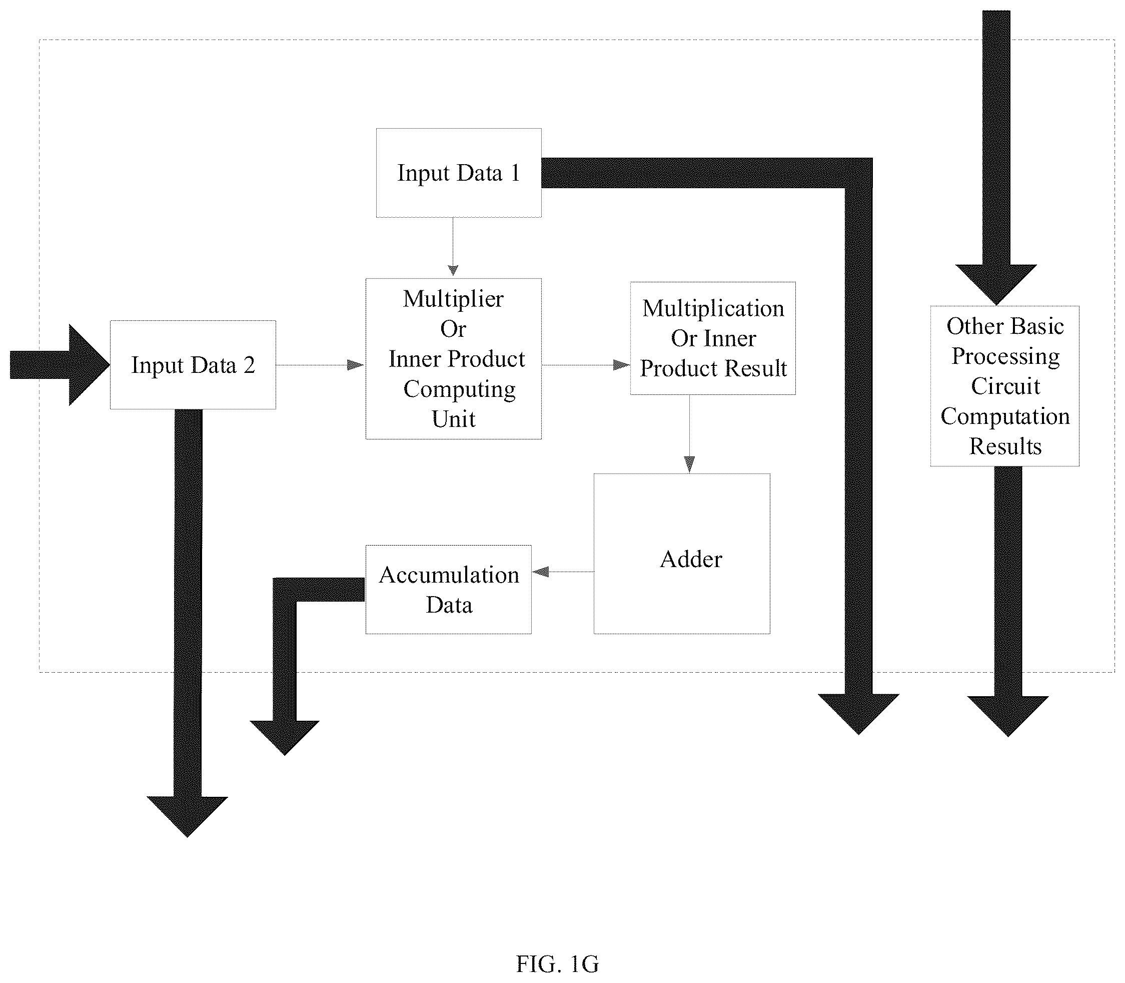 Patent US12333416 Figure 7 – Integrated circuit chip apparatus