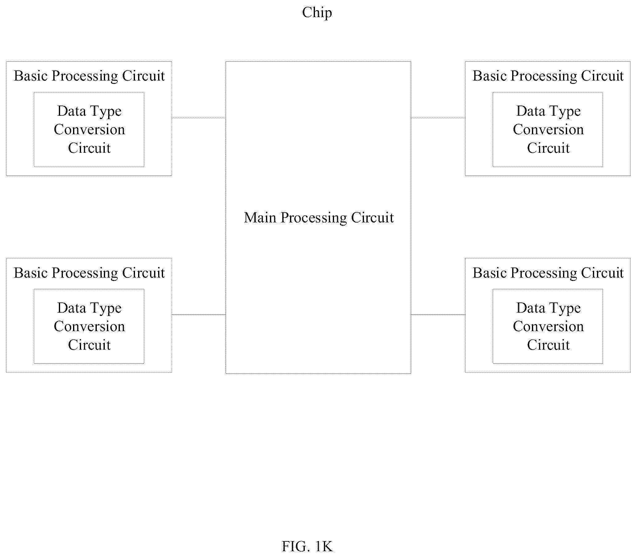 Patent US12333416 Figure 11 – Integrated circuit chip apparatus