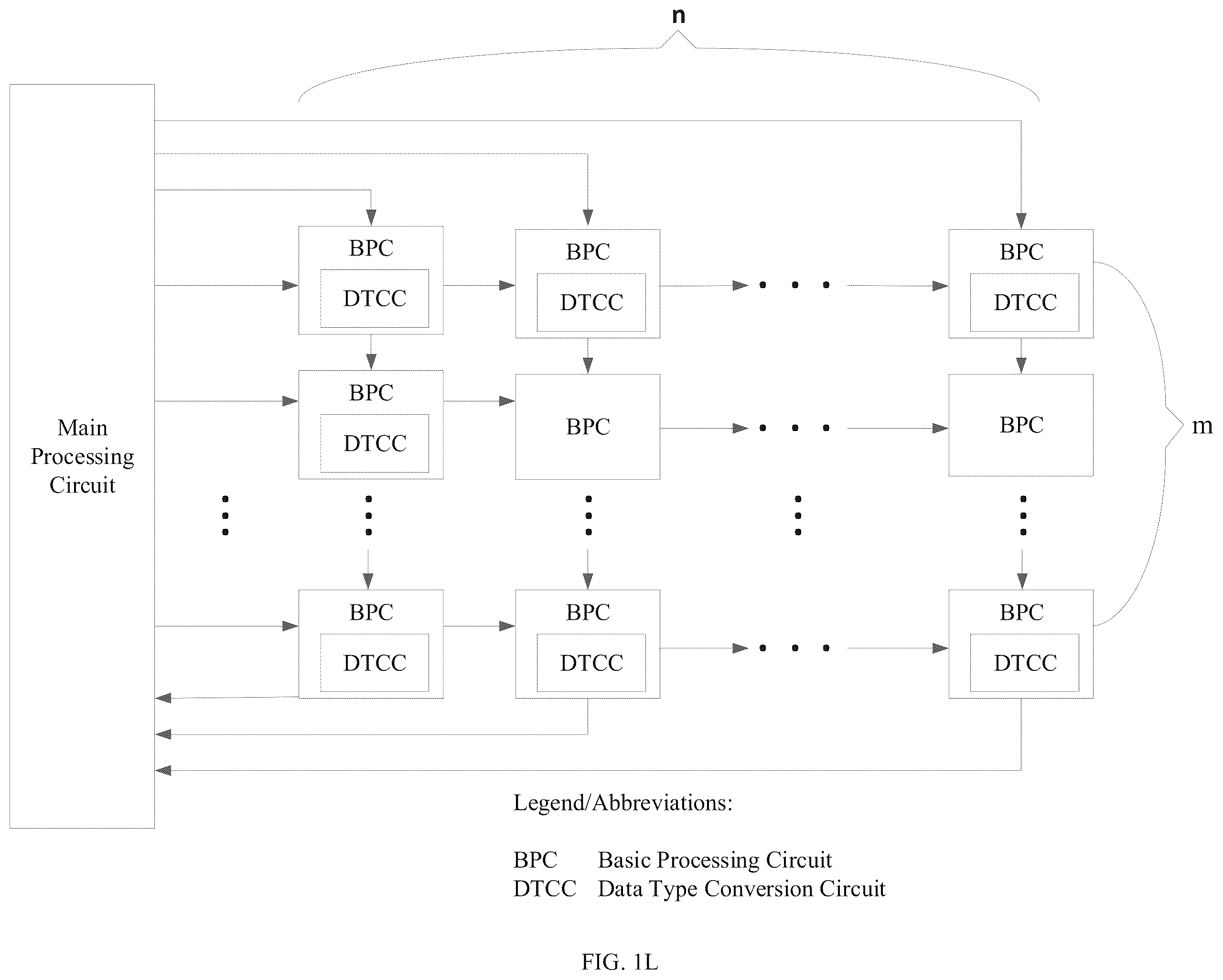 Patent US12333416 Figure 12 – Integrated circuit chip apparatus