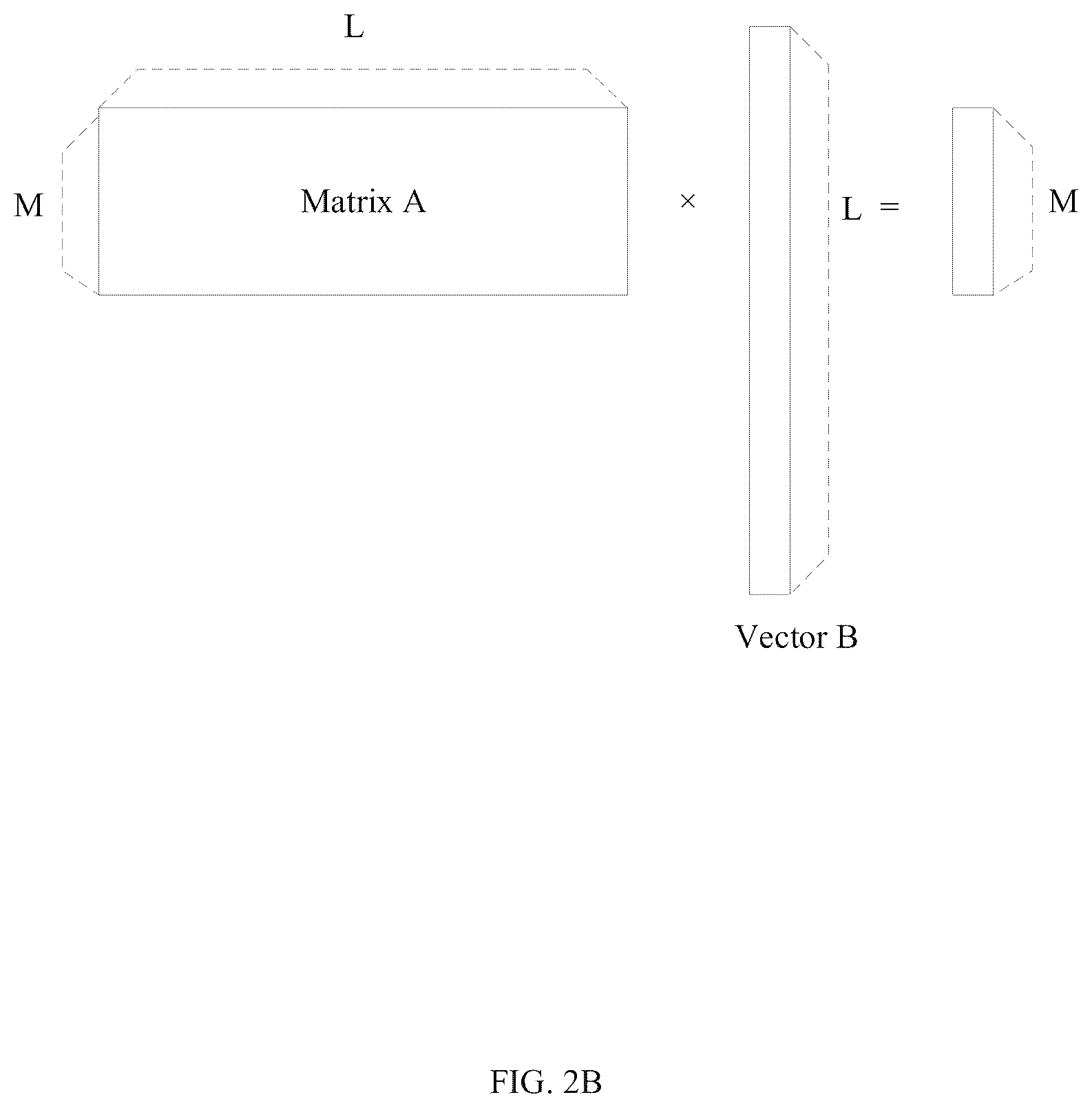 Patent US12333416 Figure 15 – Integrated circuit chip apparatus