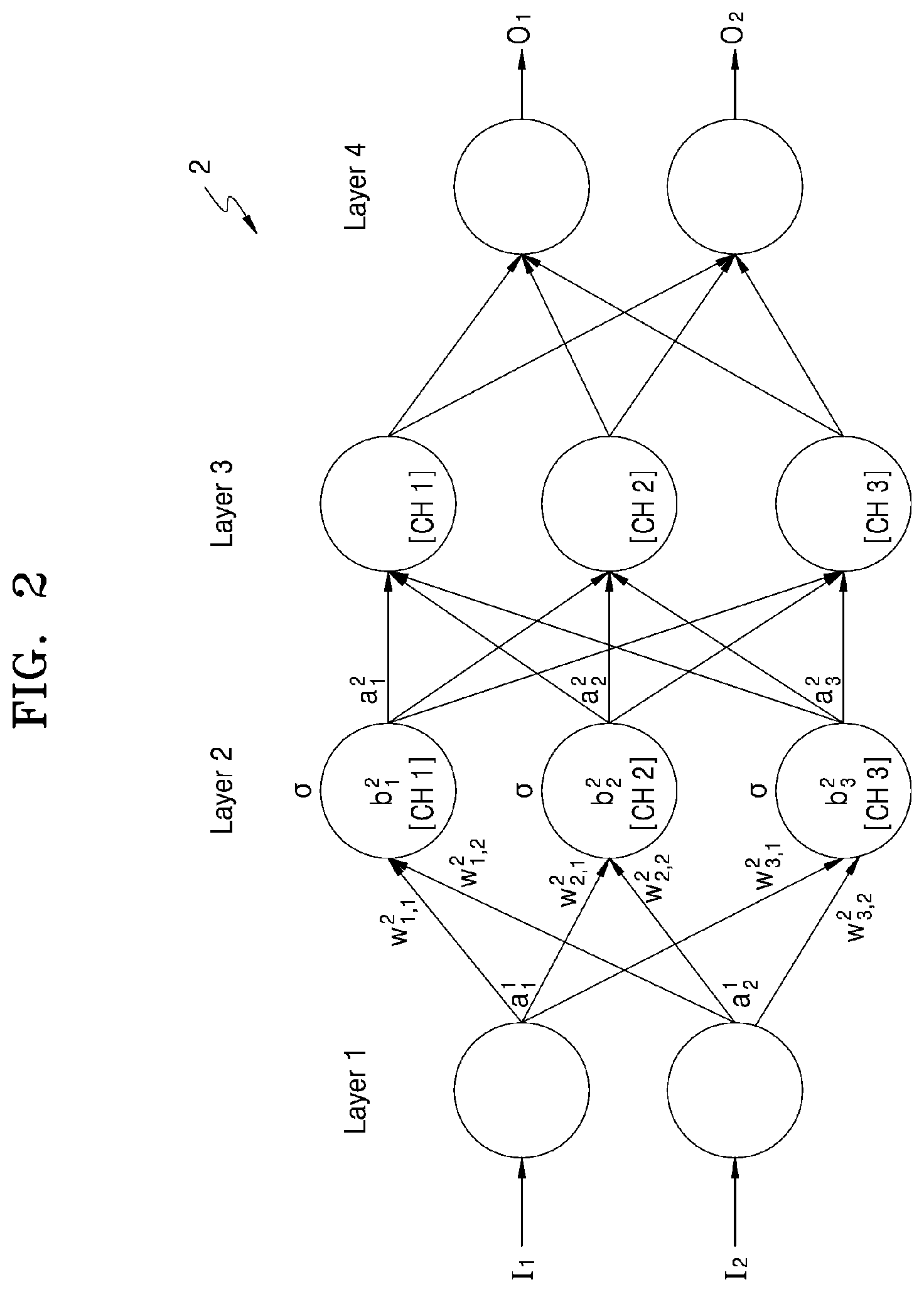 Patent US12333418 Figure 2 – Method and device with neural network implementation