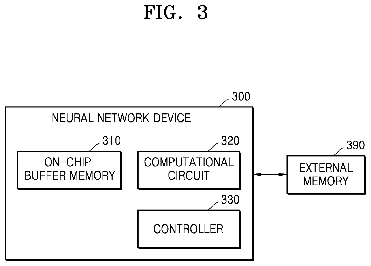 Patent US12333418 Figure 3 – Method and device with neural network implementation