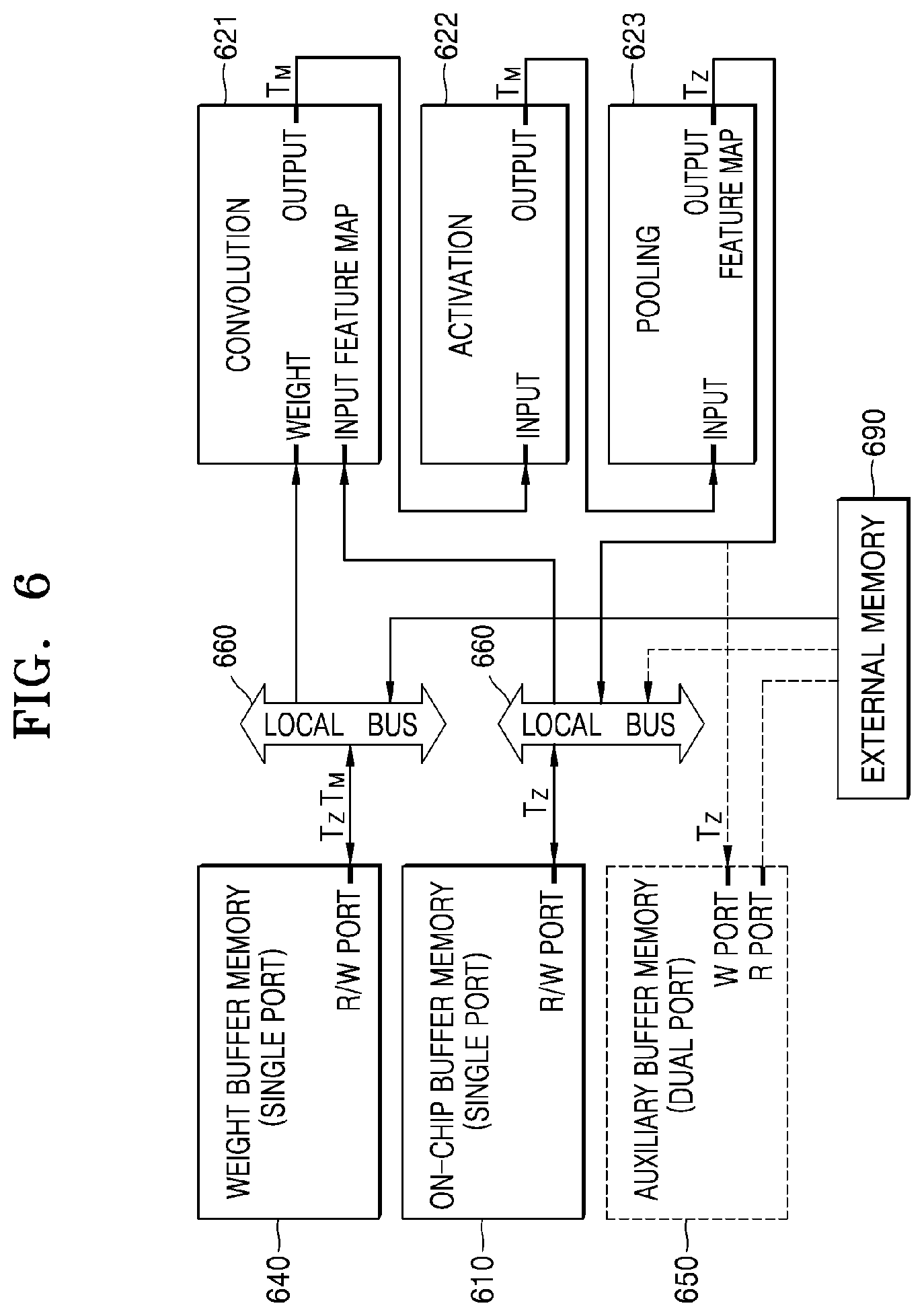 Patent US12333418 Figure 6 – Method and device with neural network implementation